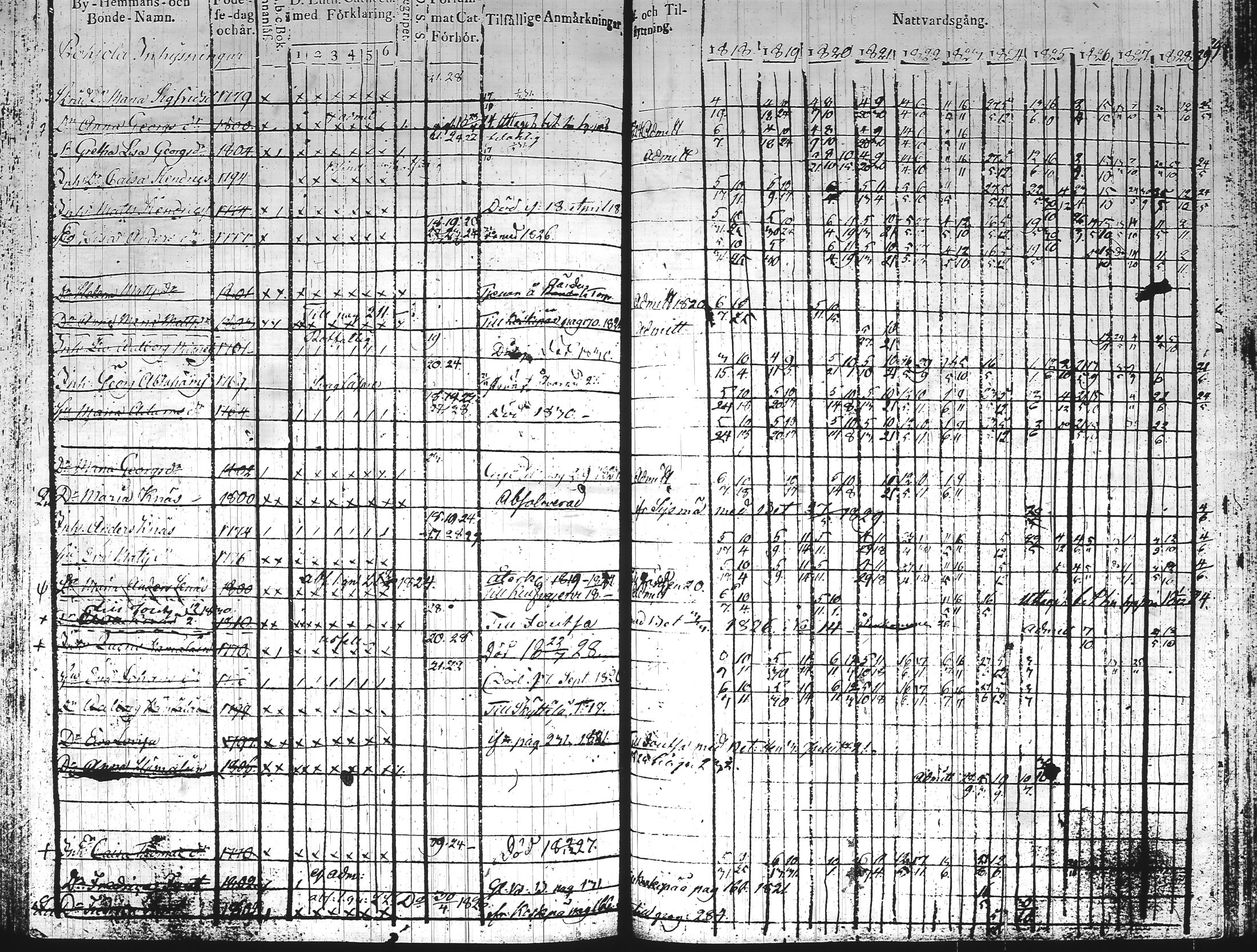 [ kuvat/322.jpg ]