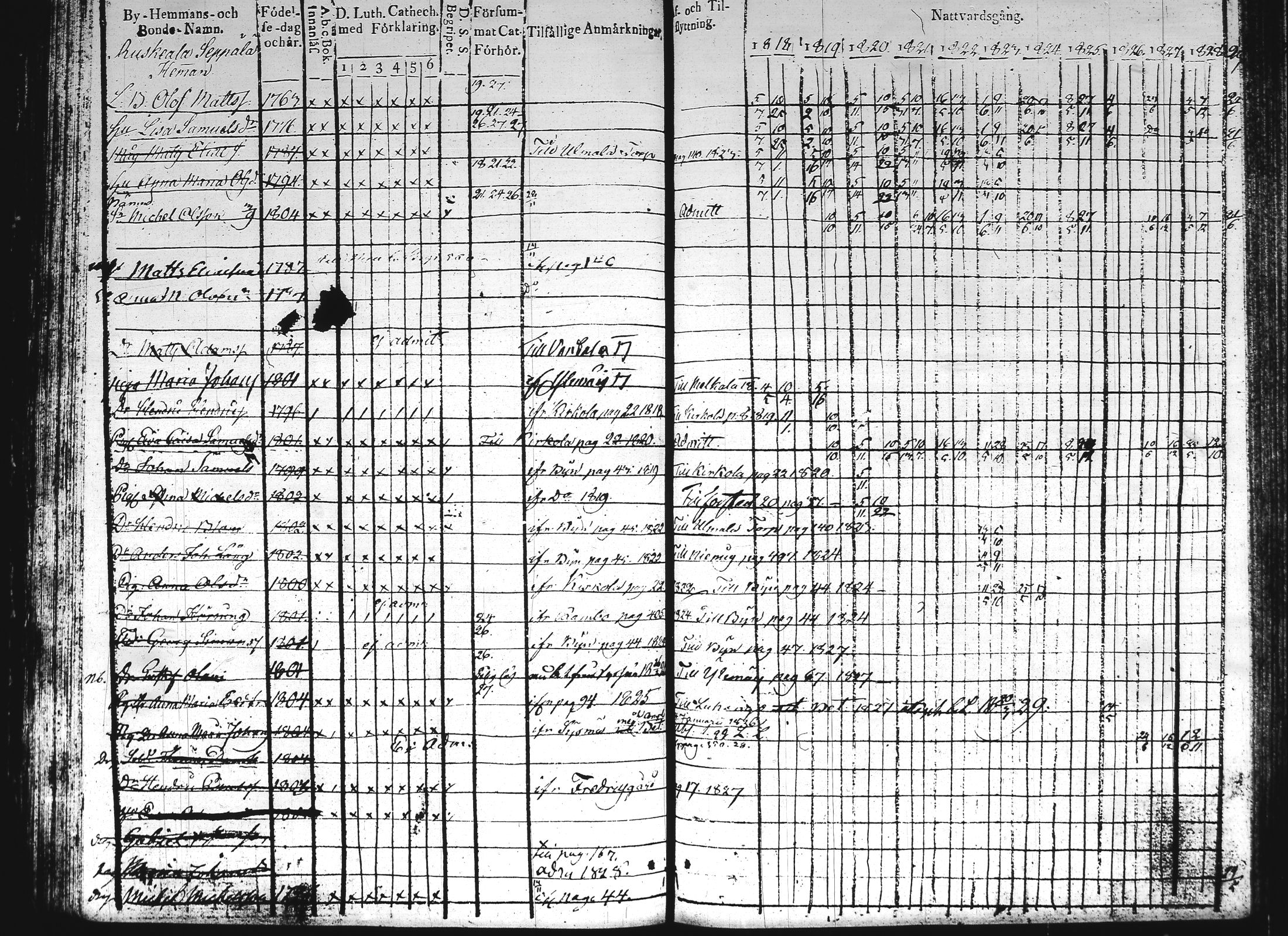 [ kuvat/81.jpg ]