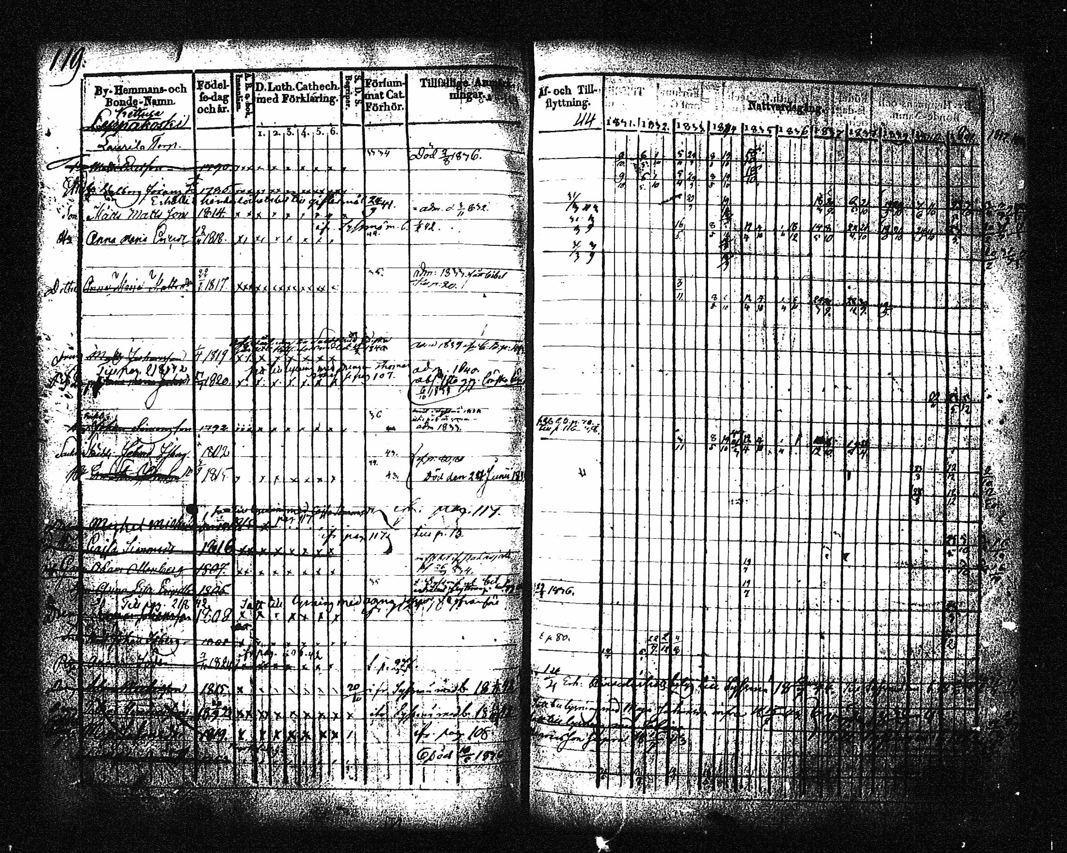[ kuvat/118.jpg ]