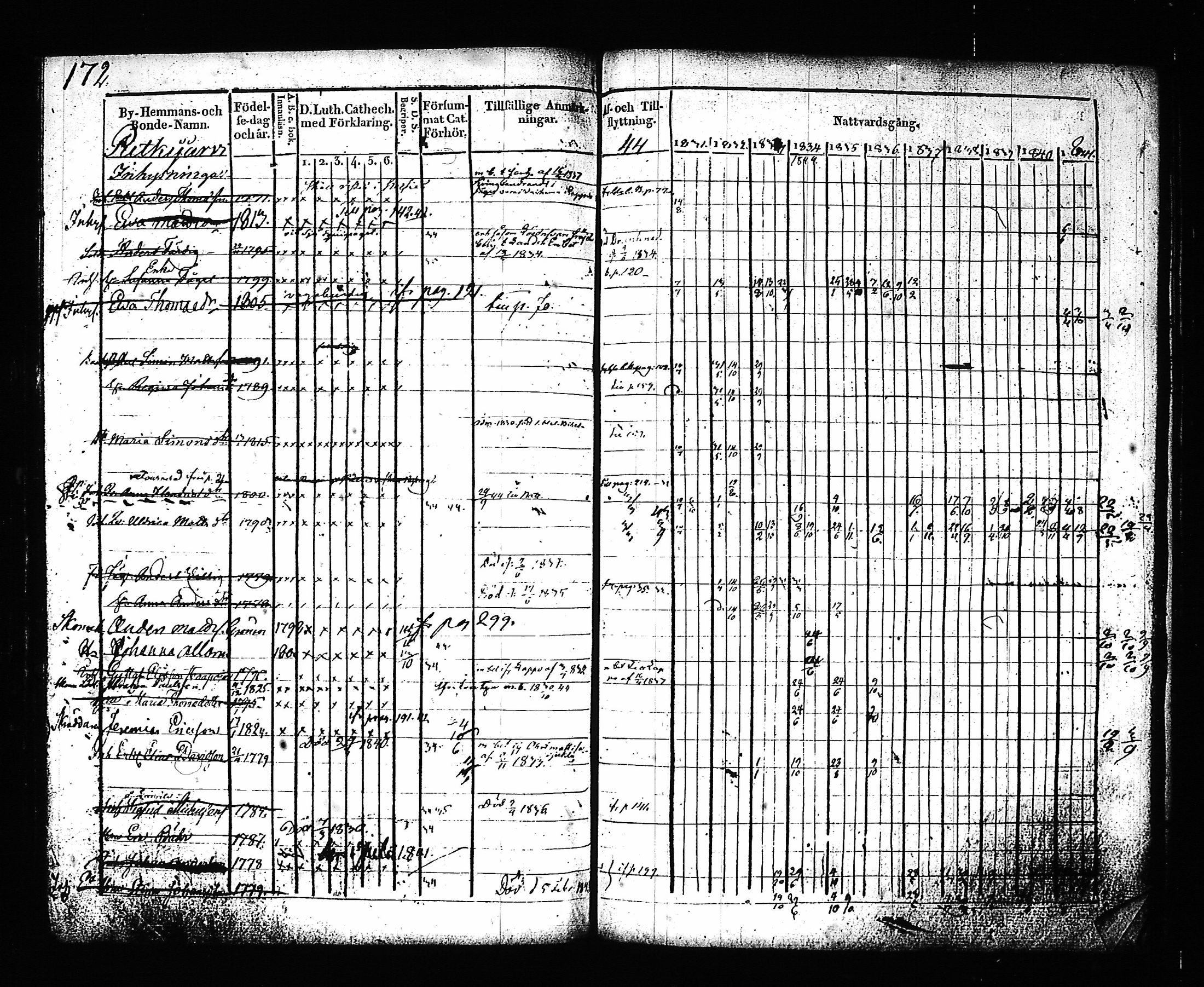 [ kuvat/171.jpg ]