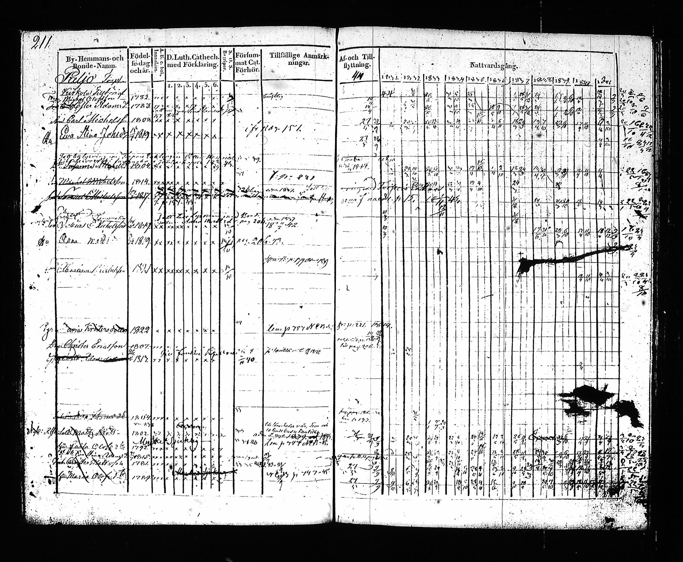 [ kuvat/210.jpg ]