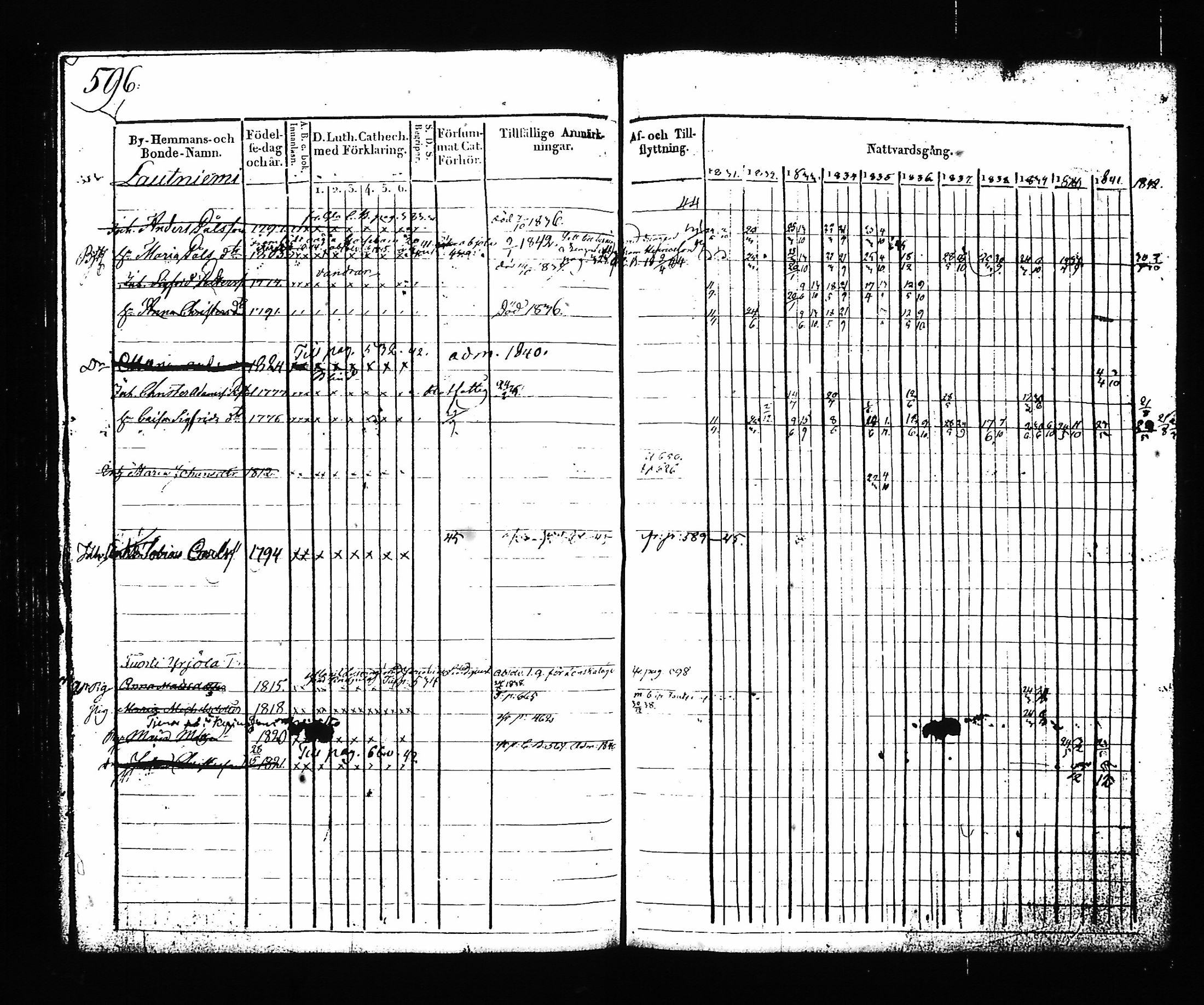 [ kuvat/165.jpg ]