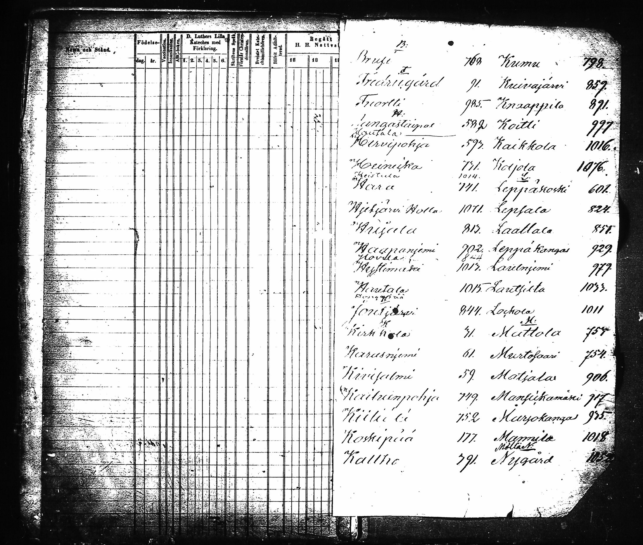 [ kuvat/415.jpg ]