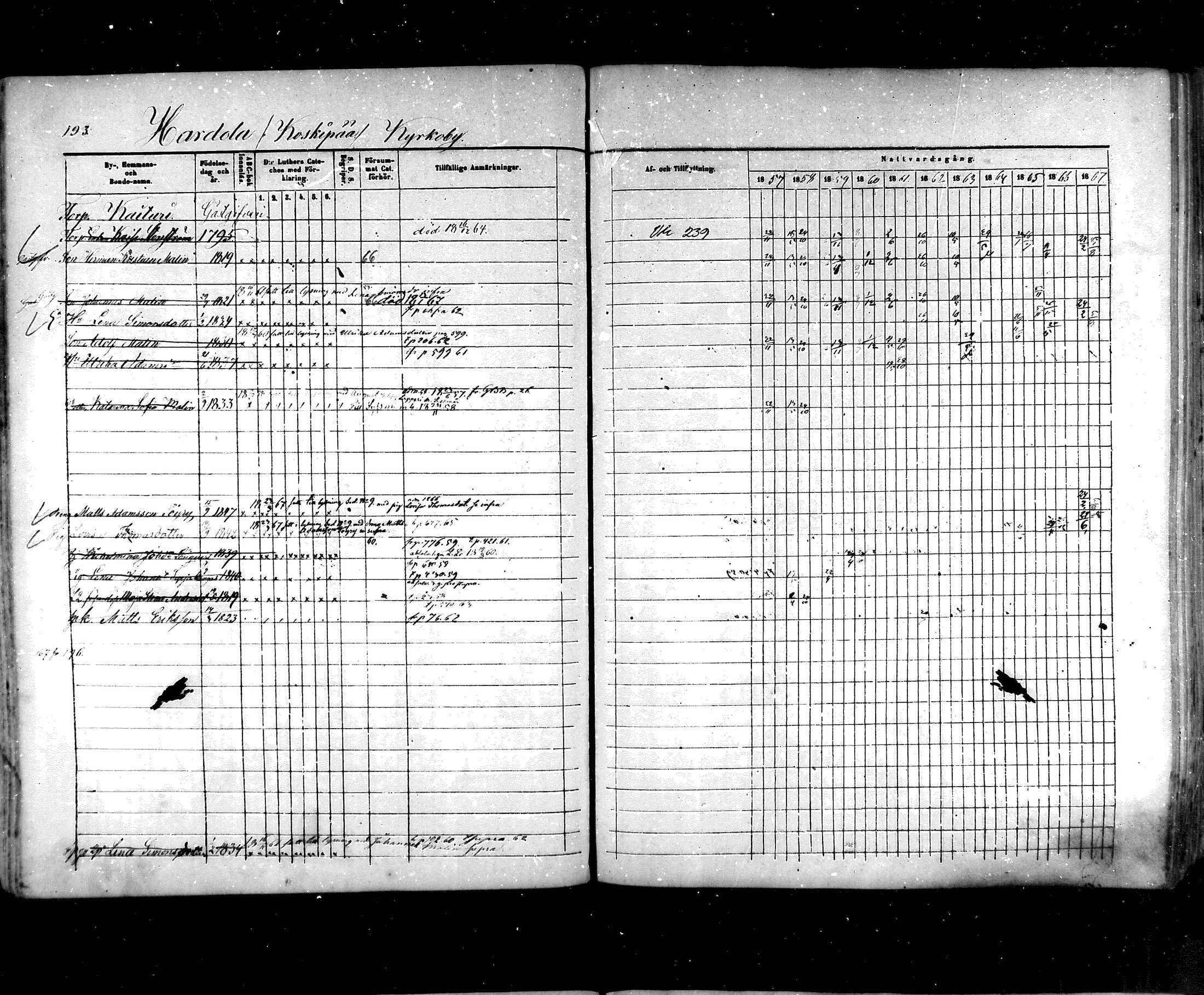 [ kuvat/174.jpg ]