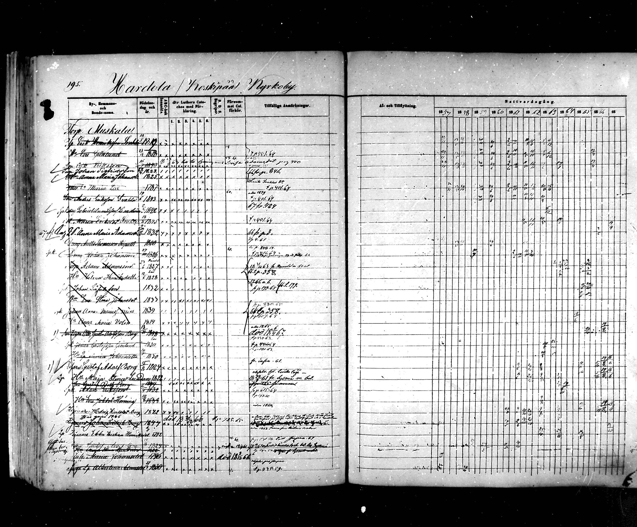 [ kuvat/176.jpg ]