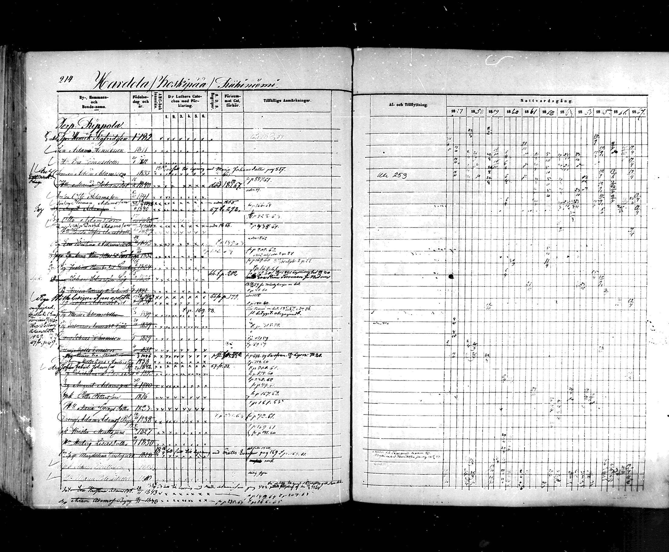 [ kuvat/195.jpg ]