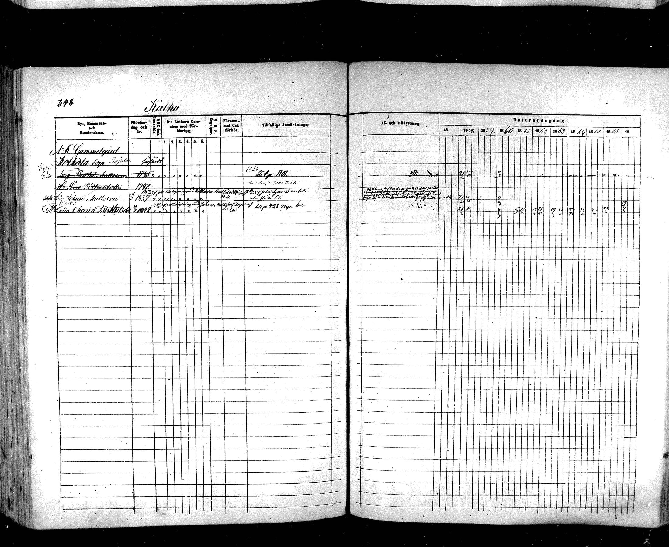 [ kuvat/325.jpg ]