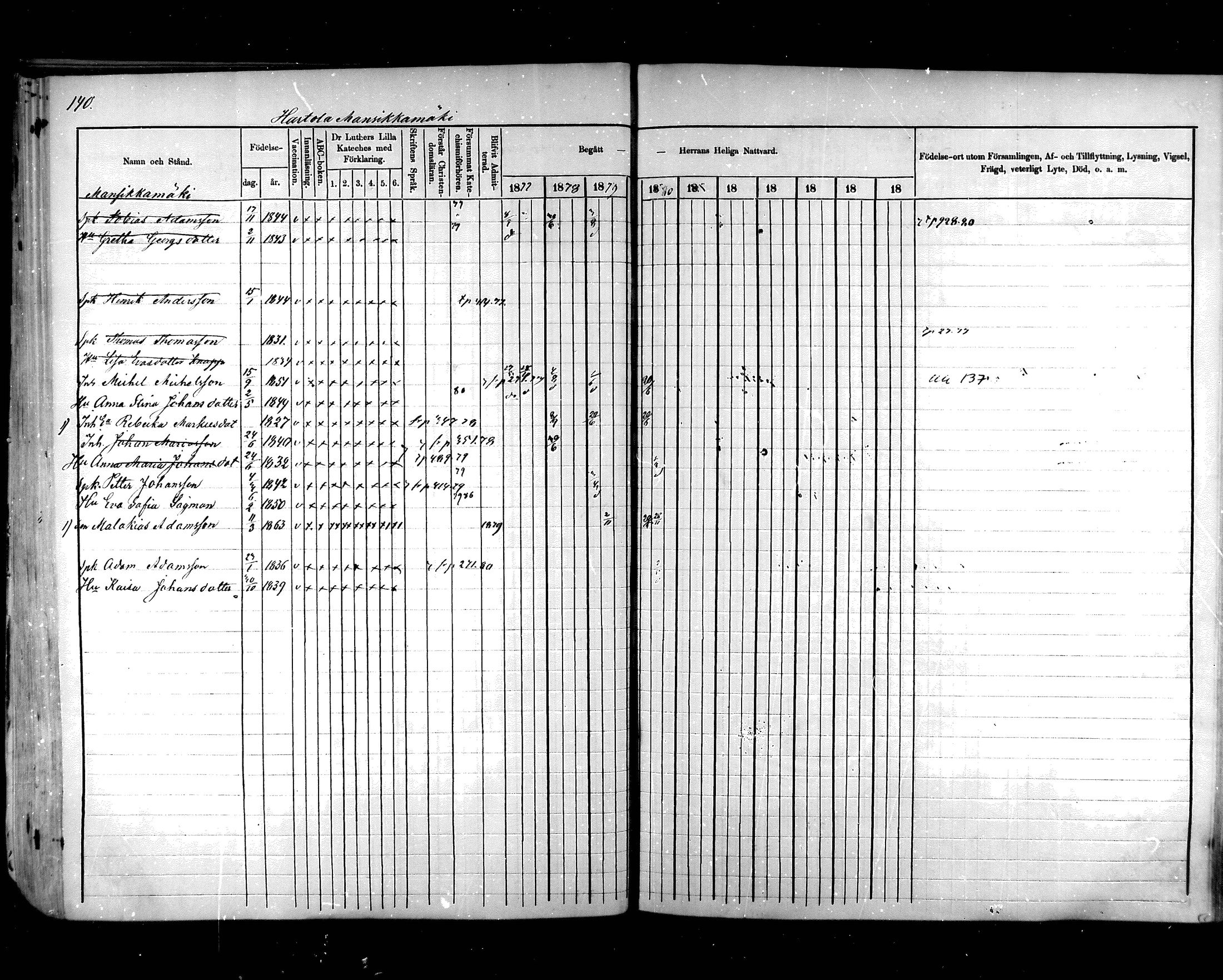 [ kuvat/119.jpg ]