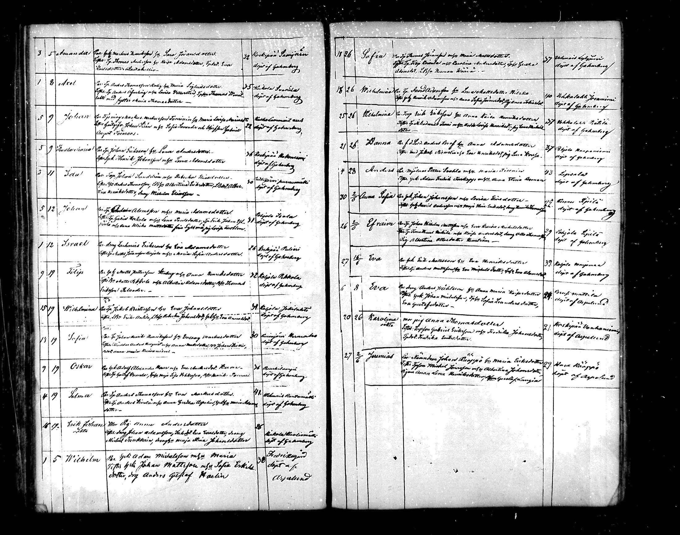 [ kuvat/212.jpg ]