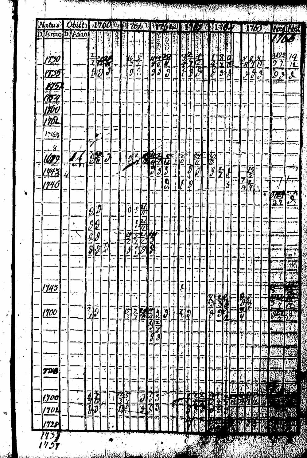 [ kuvat/136.jpg ]