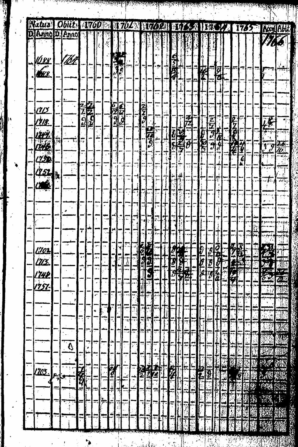 [ kuvat/160.jpg ]