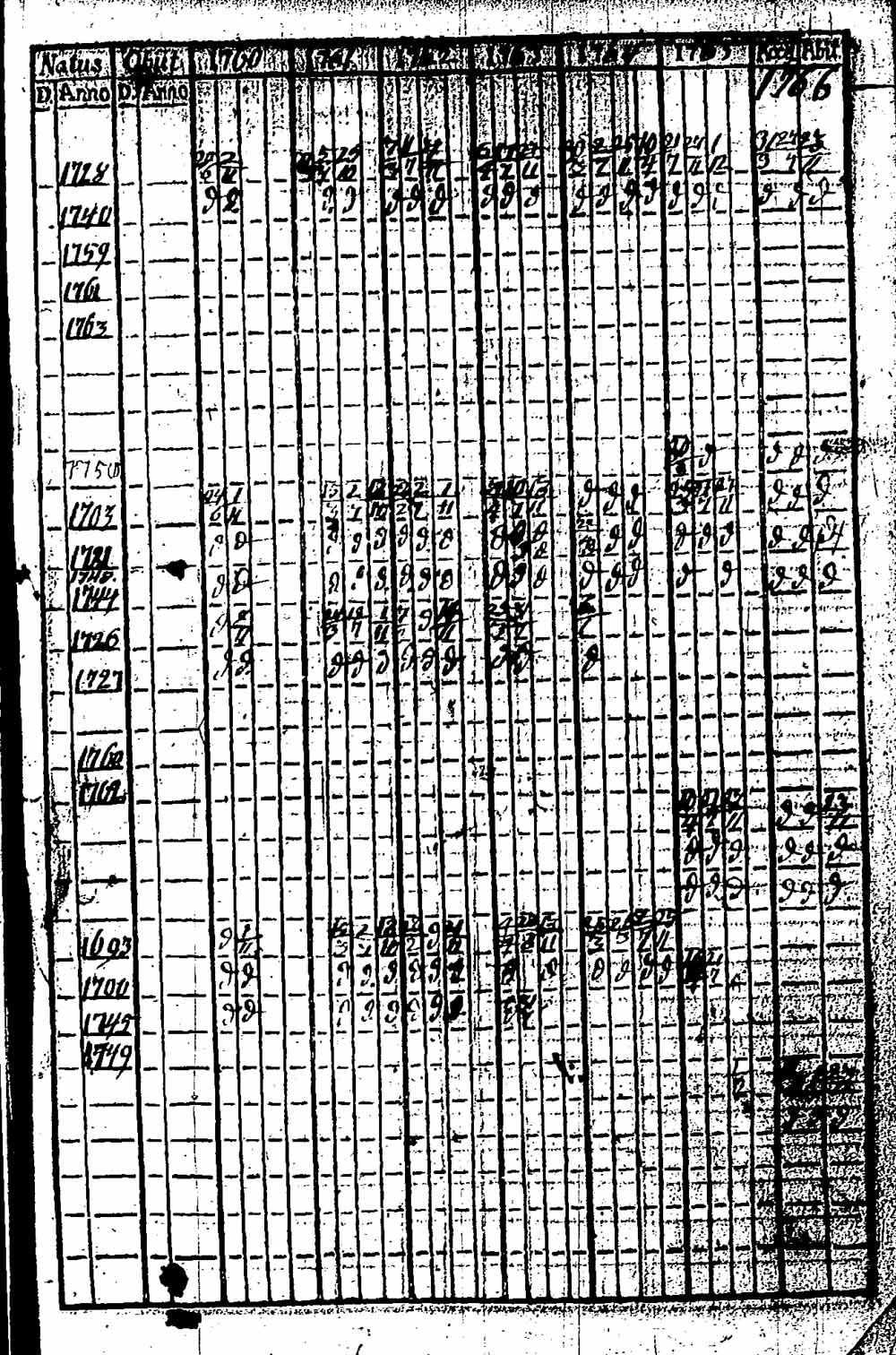 [ kuvat/186.jpg ]