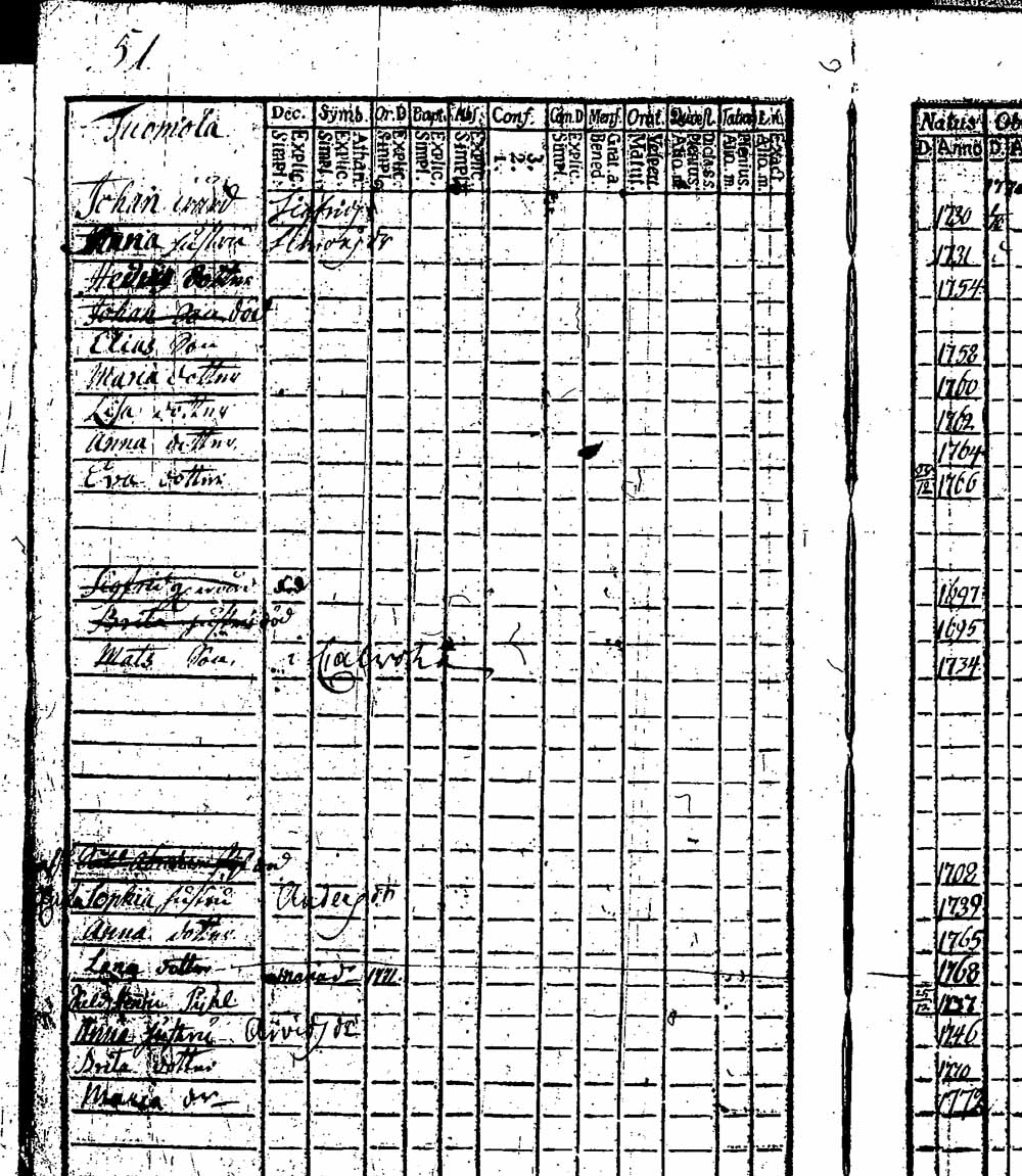 [ kuvat/104.jpg ]