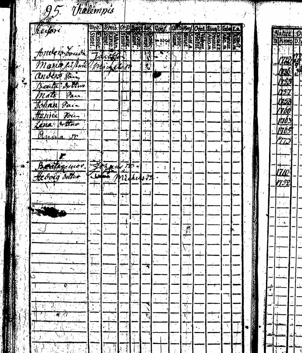 [ kuvat/190.jpg ]