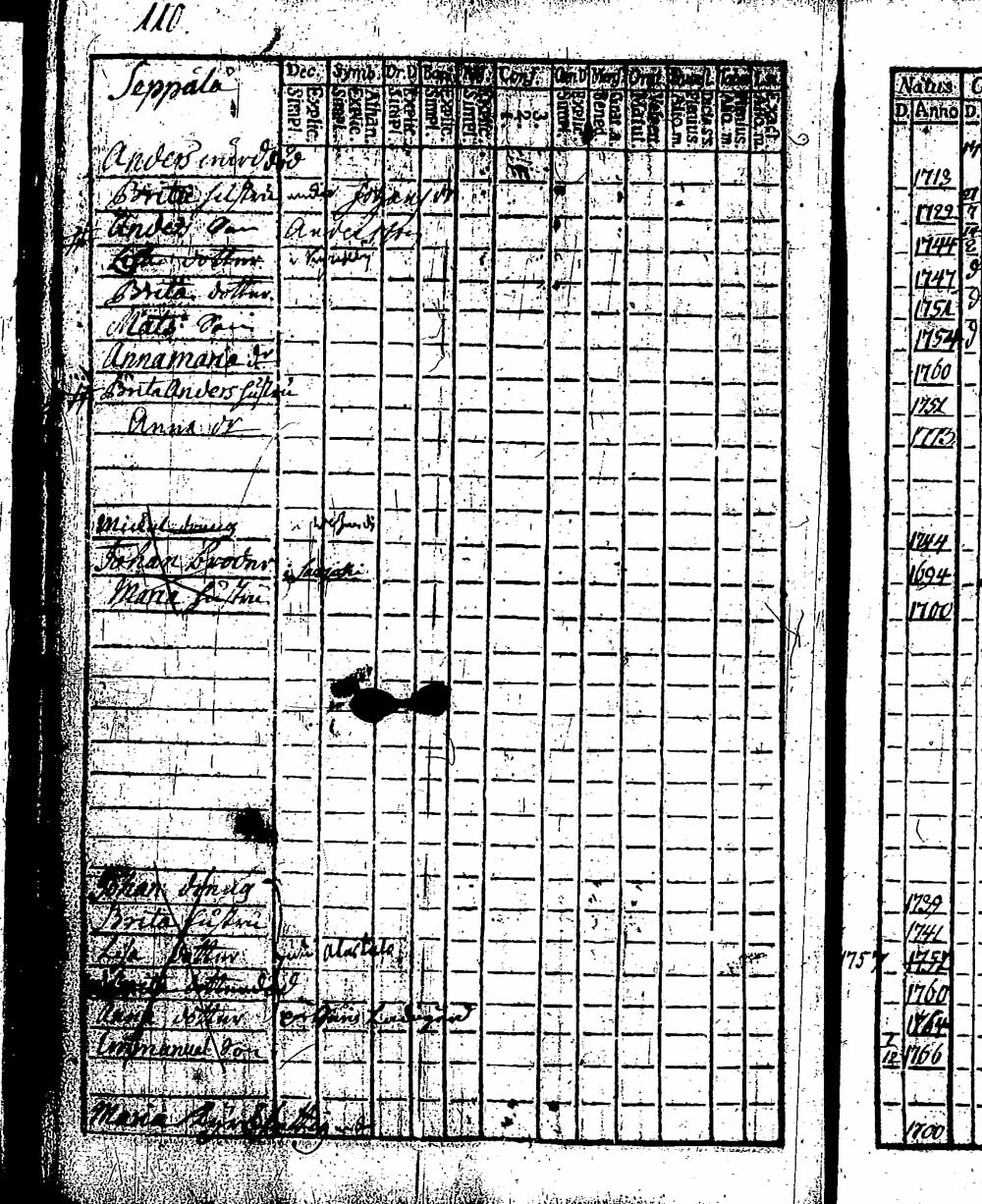 [ kuvat/218.jpg ]