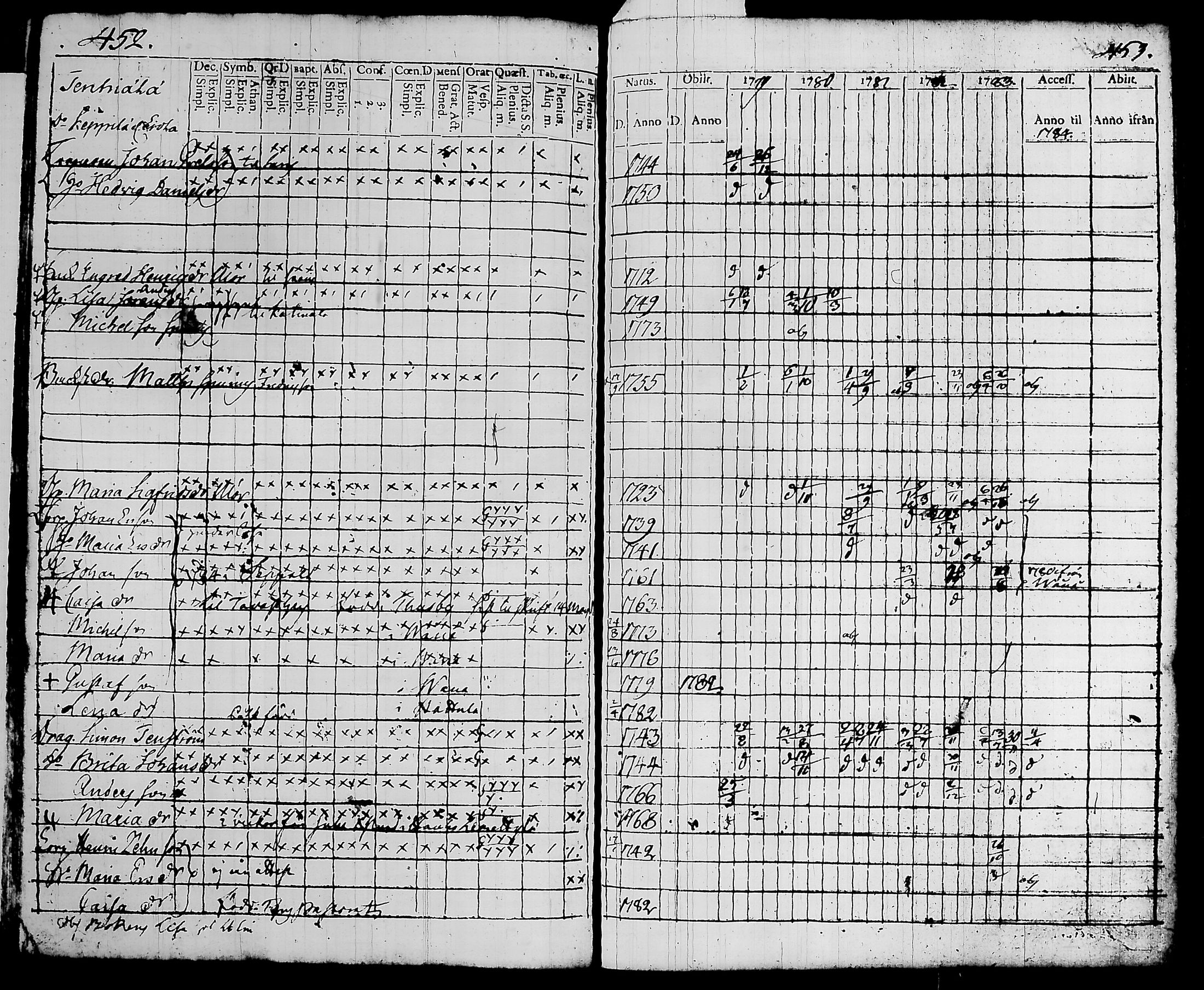 [ kuvat/236.jpg ]