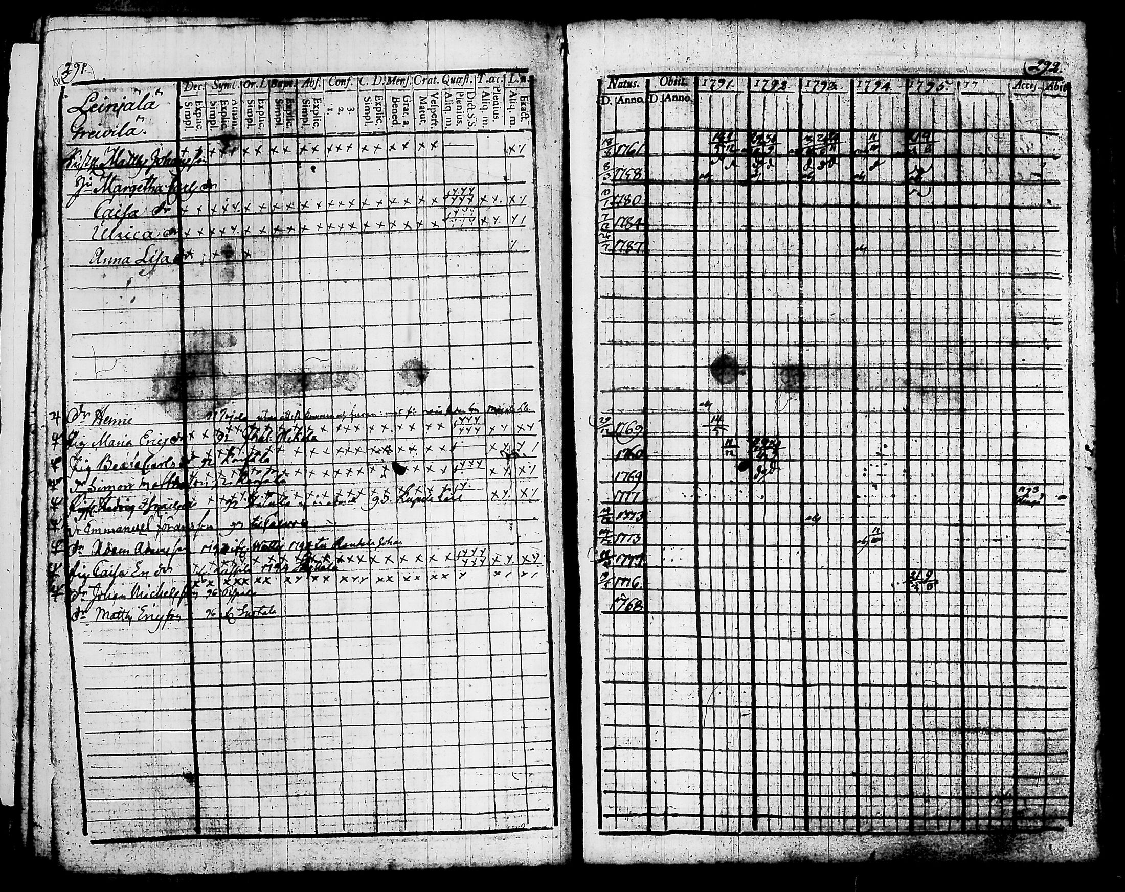 [ kuvat/154.jpg ]