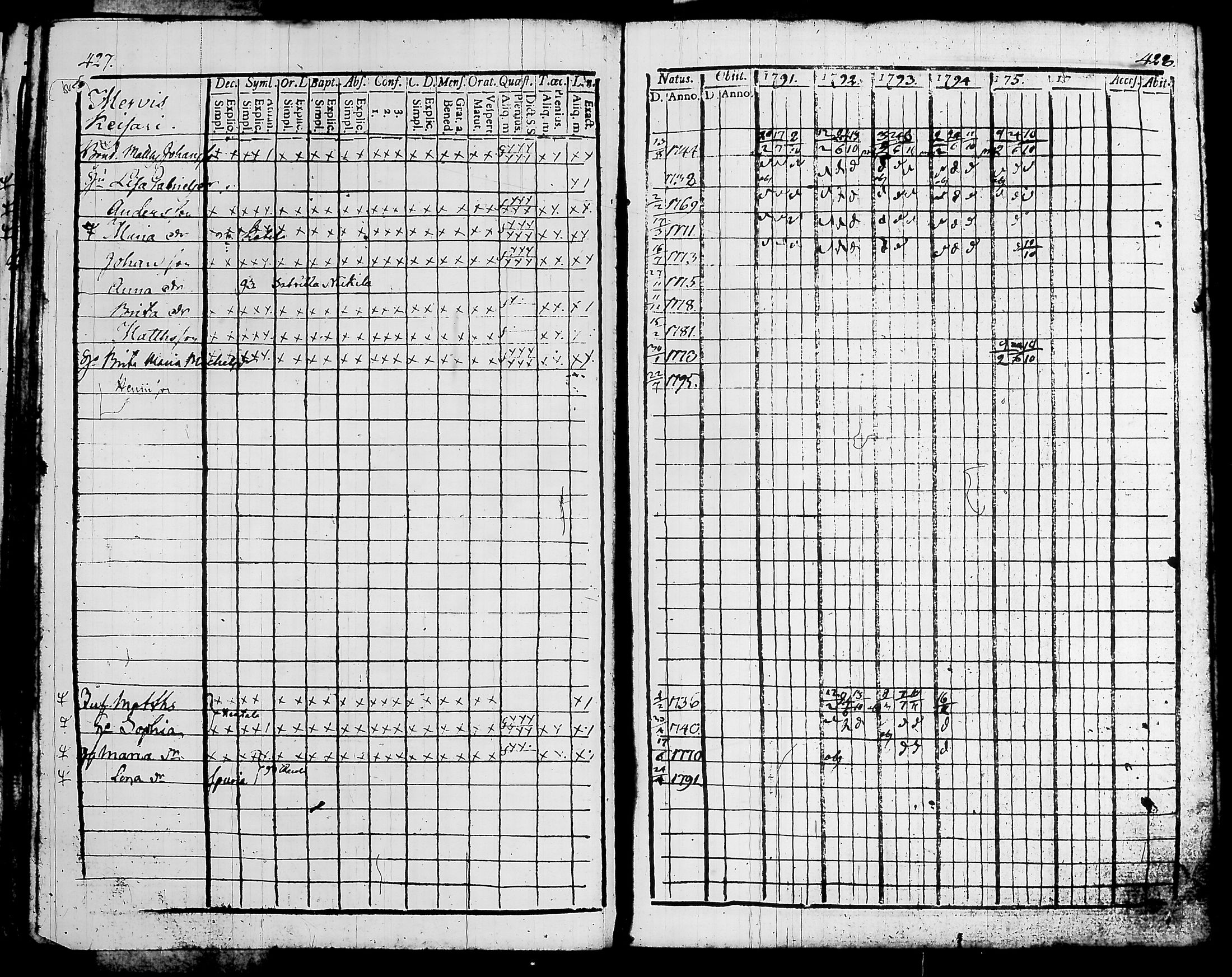 [ kuvat/222.jpg ]