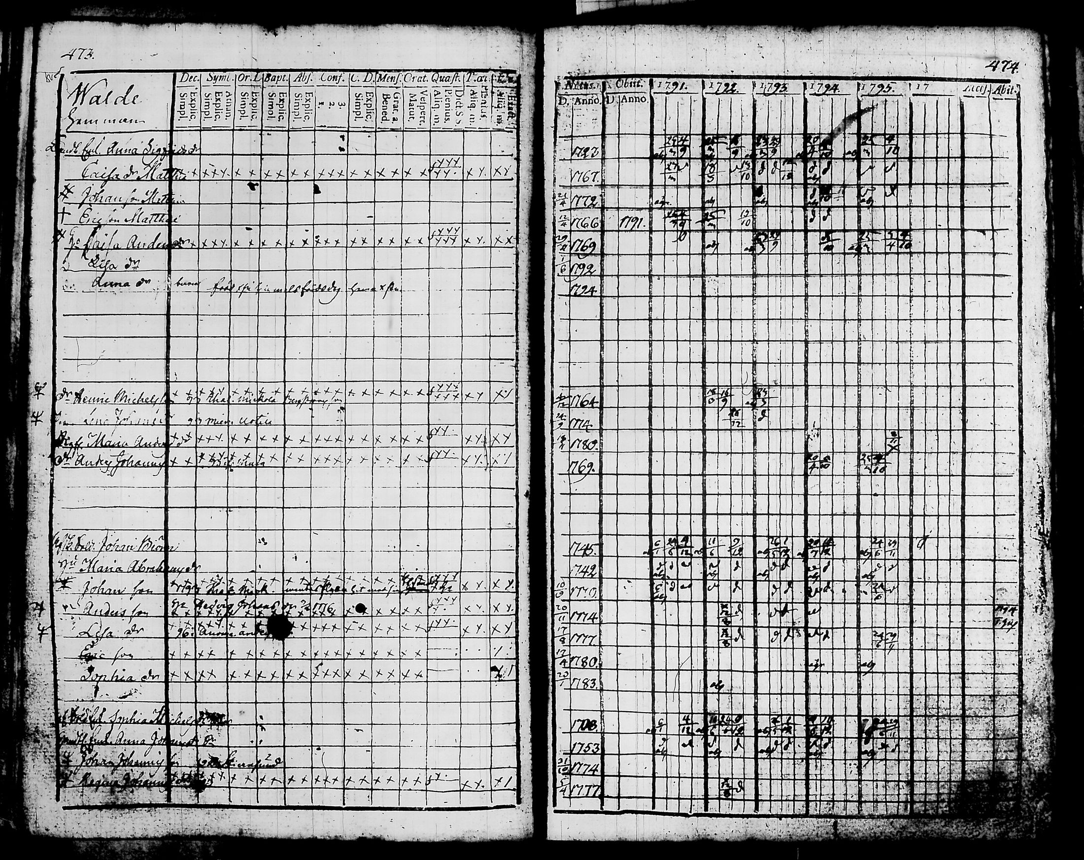 [ kuvat/245.jpg ]