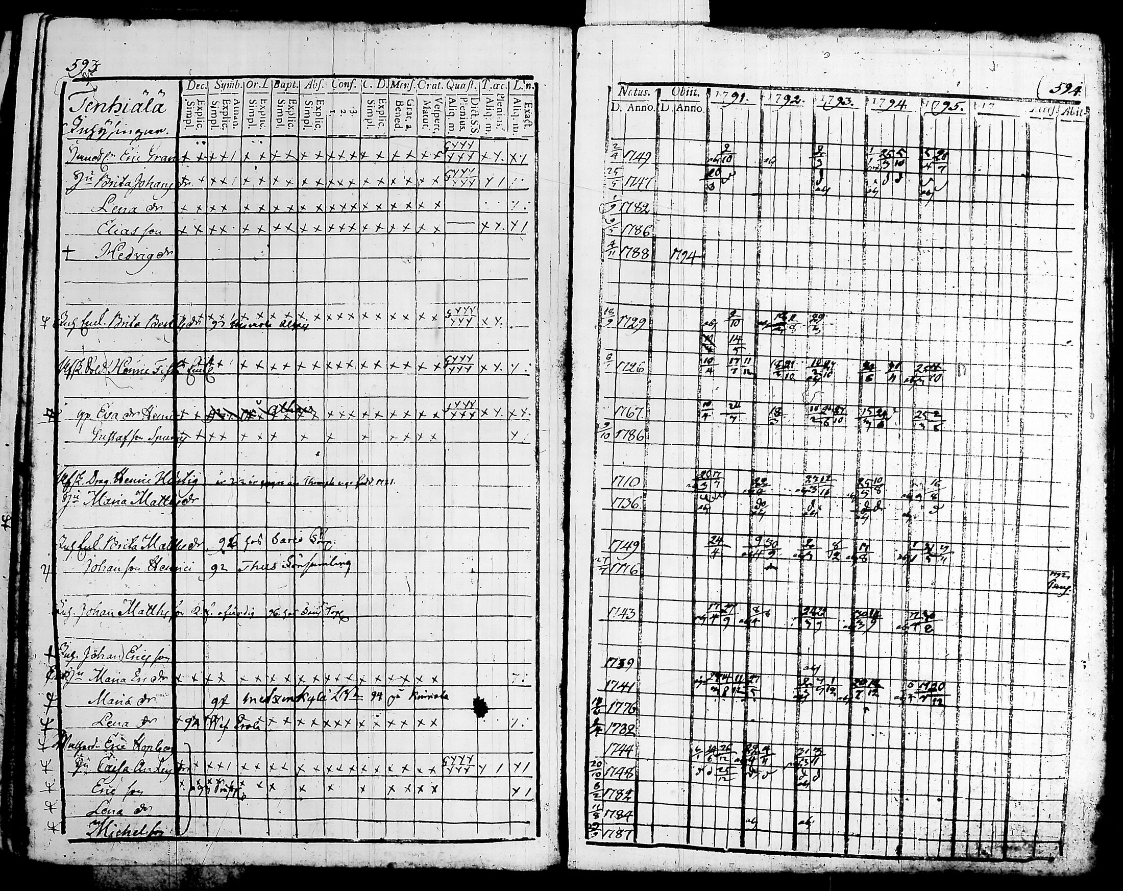 [ kuvat/305.jpg ]