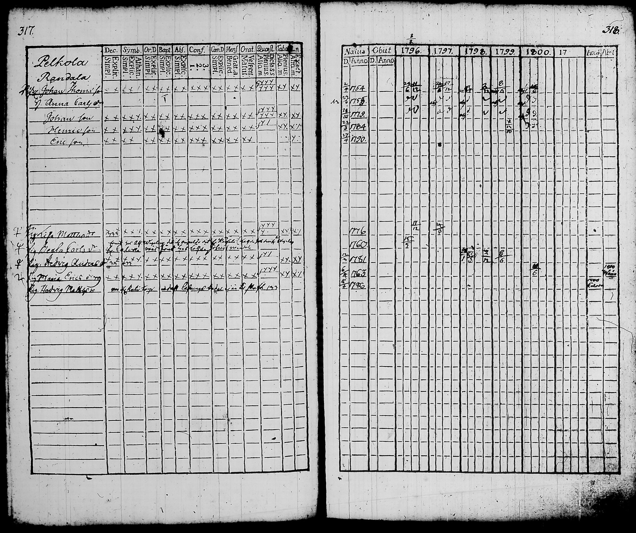 [ kuvat/170.jpg ]