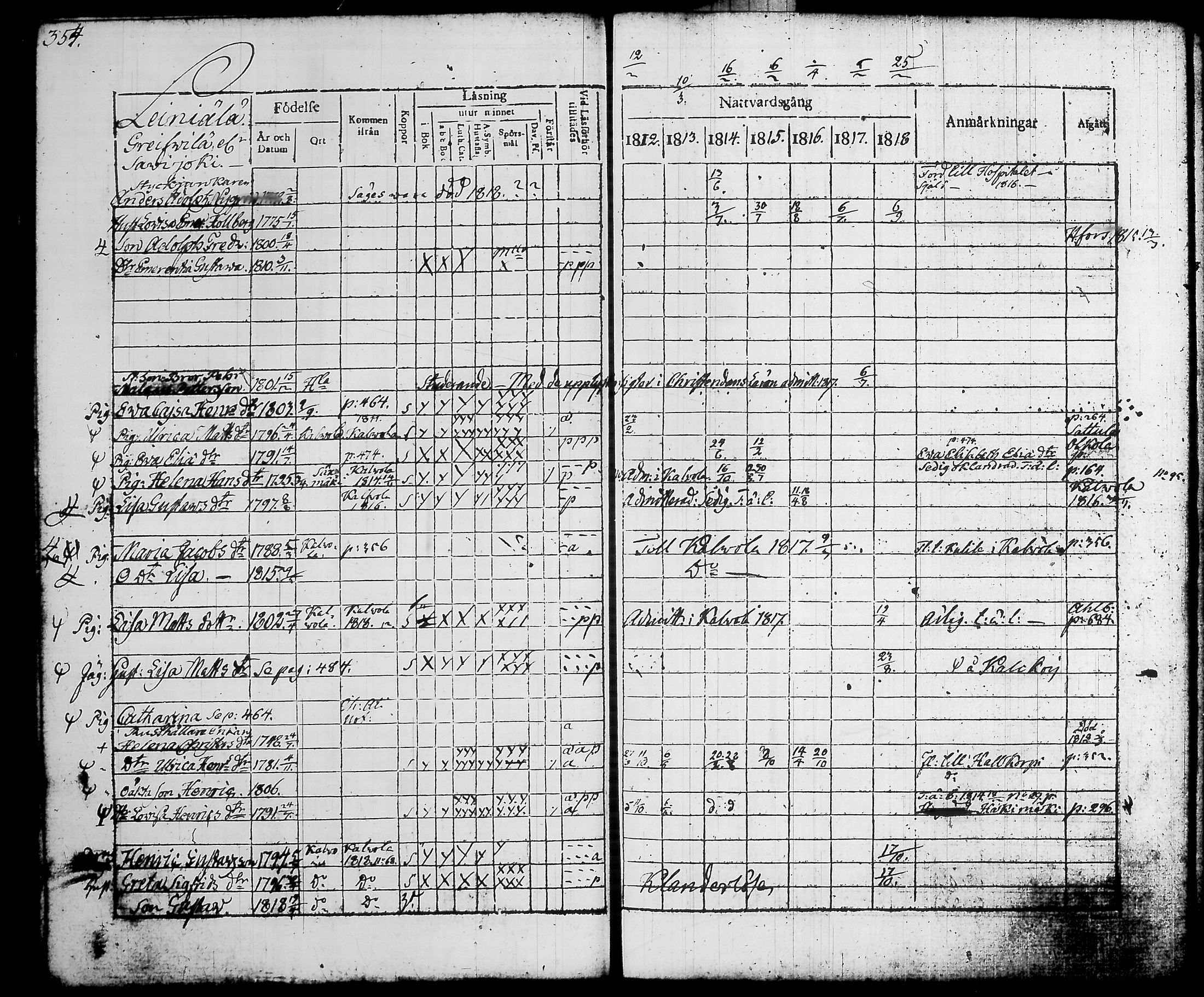 [ kuvat/186.jpg ]