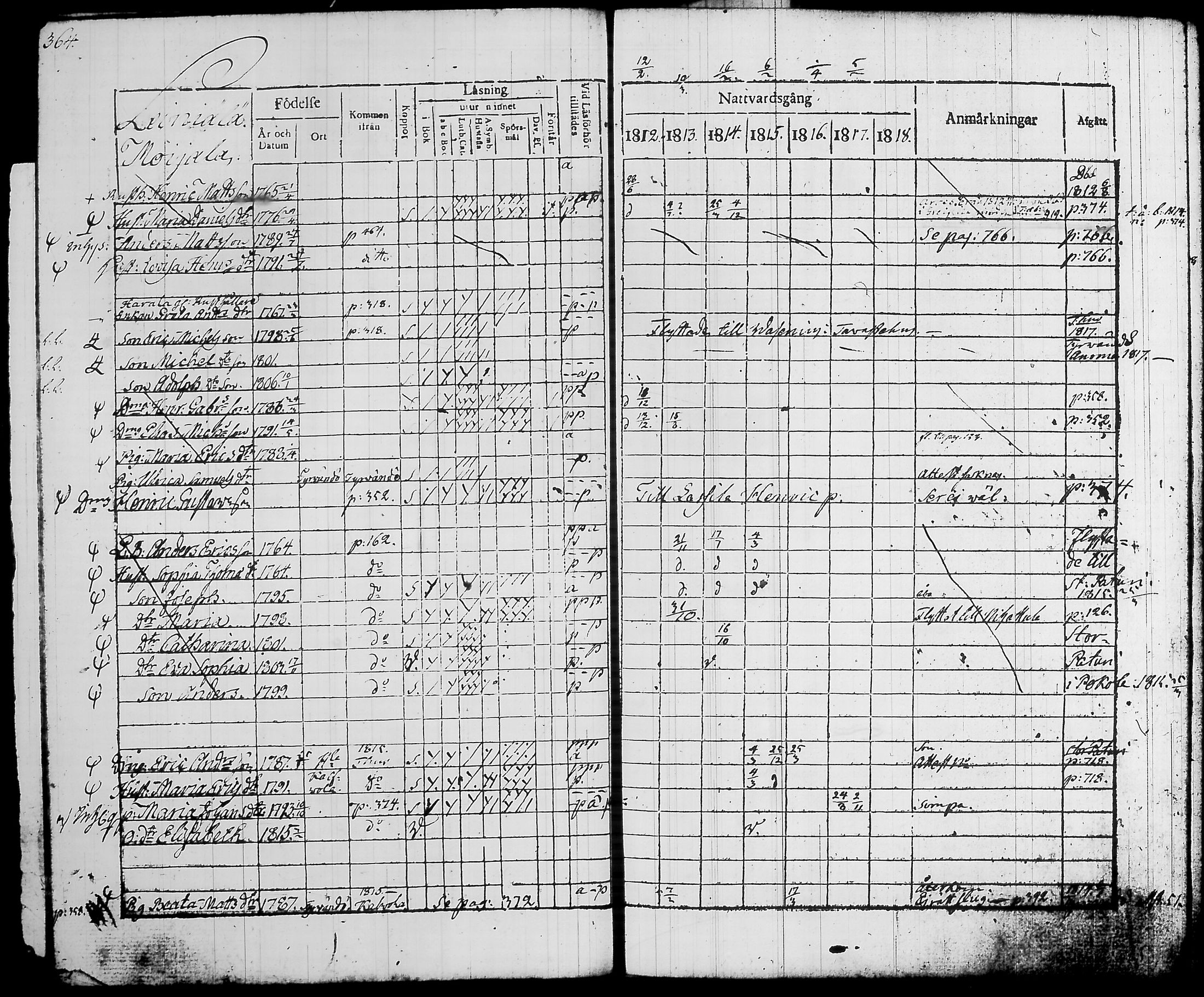 [ kuvat/191.jpg ]