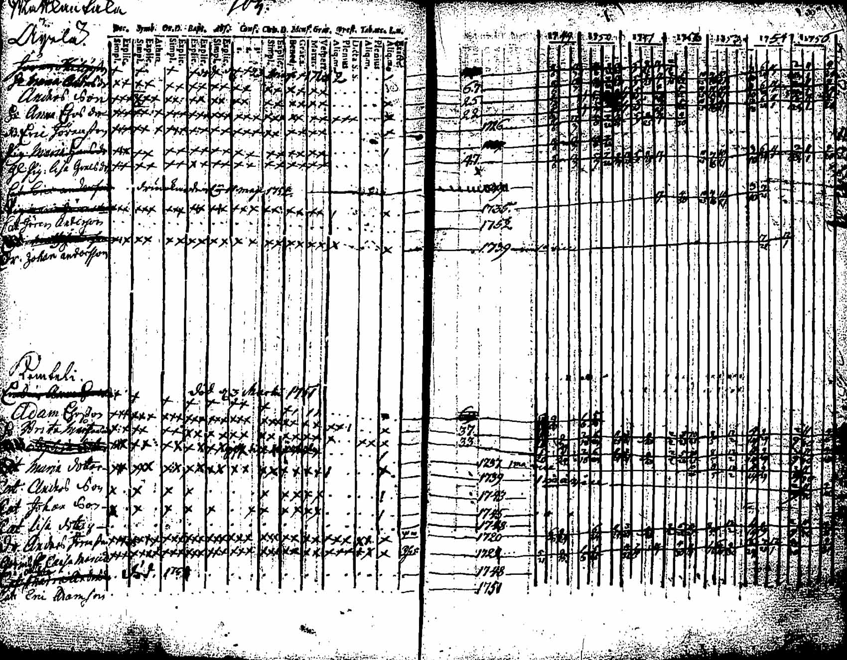 [ kuvat/207.jpg ]