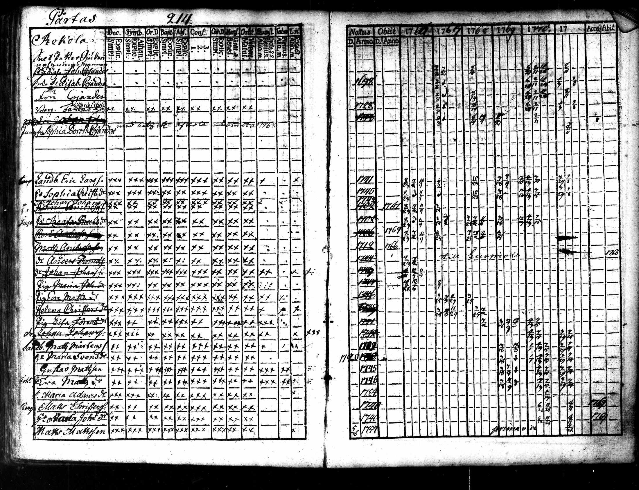 [ kuvat/221.jpg ]
