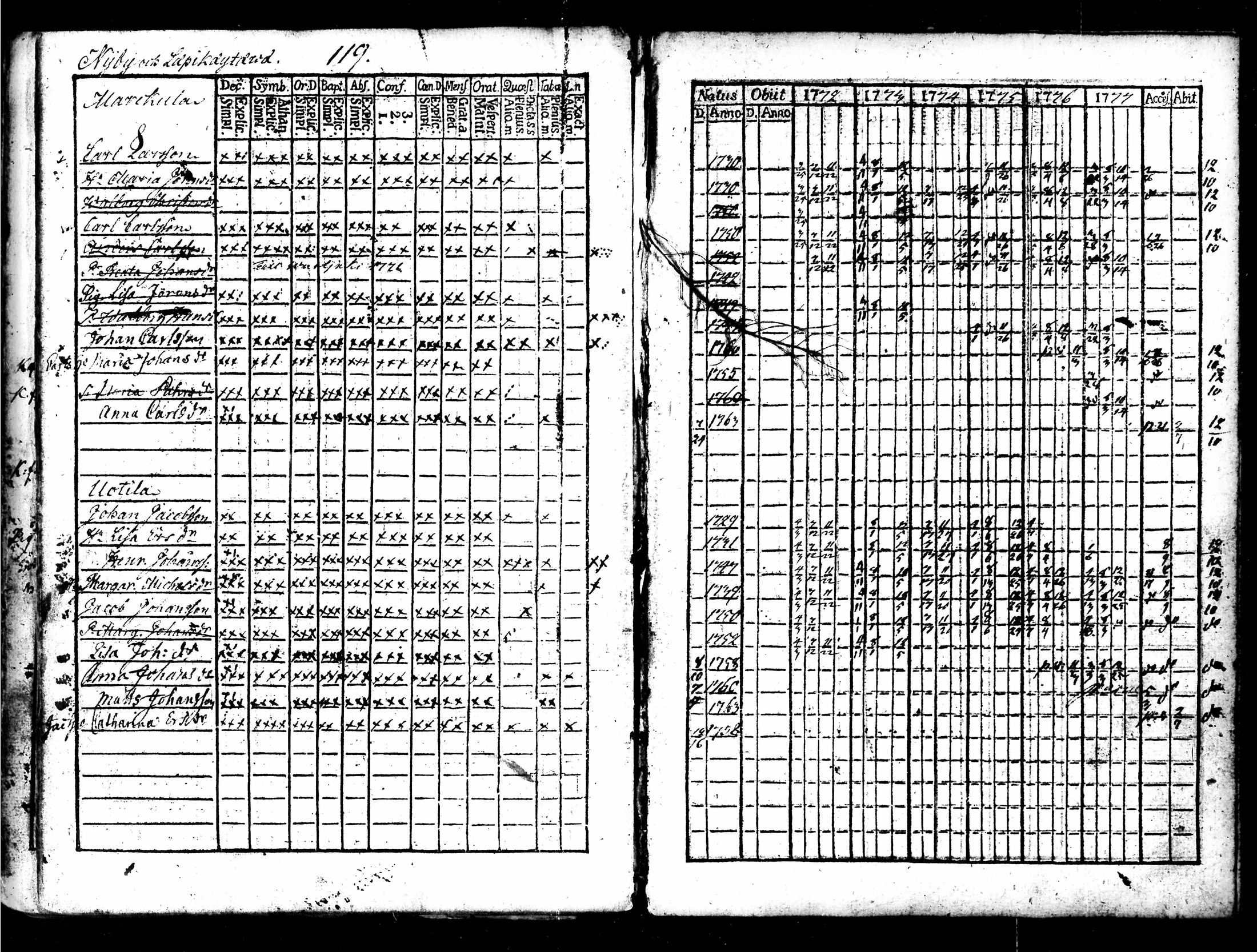 [ kuvat/126.jpg ]