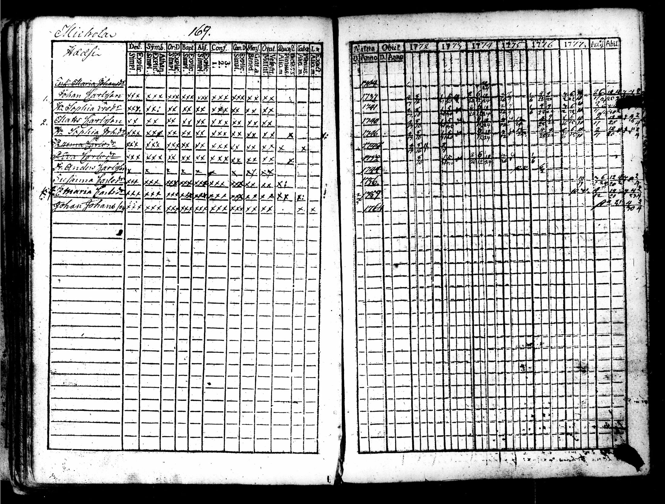 [ kuvat/177.jpg ]