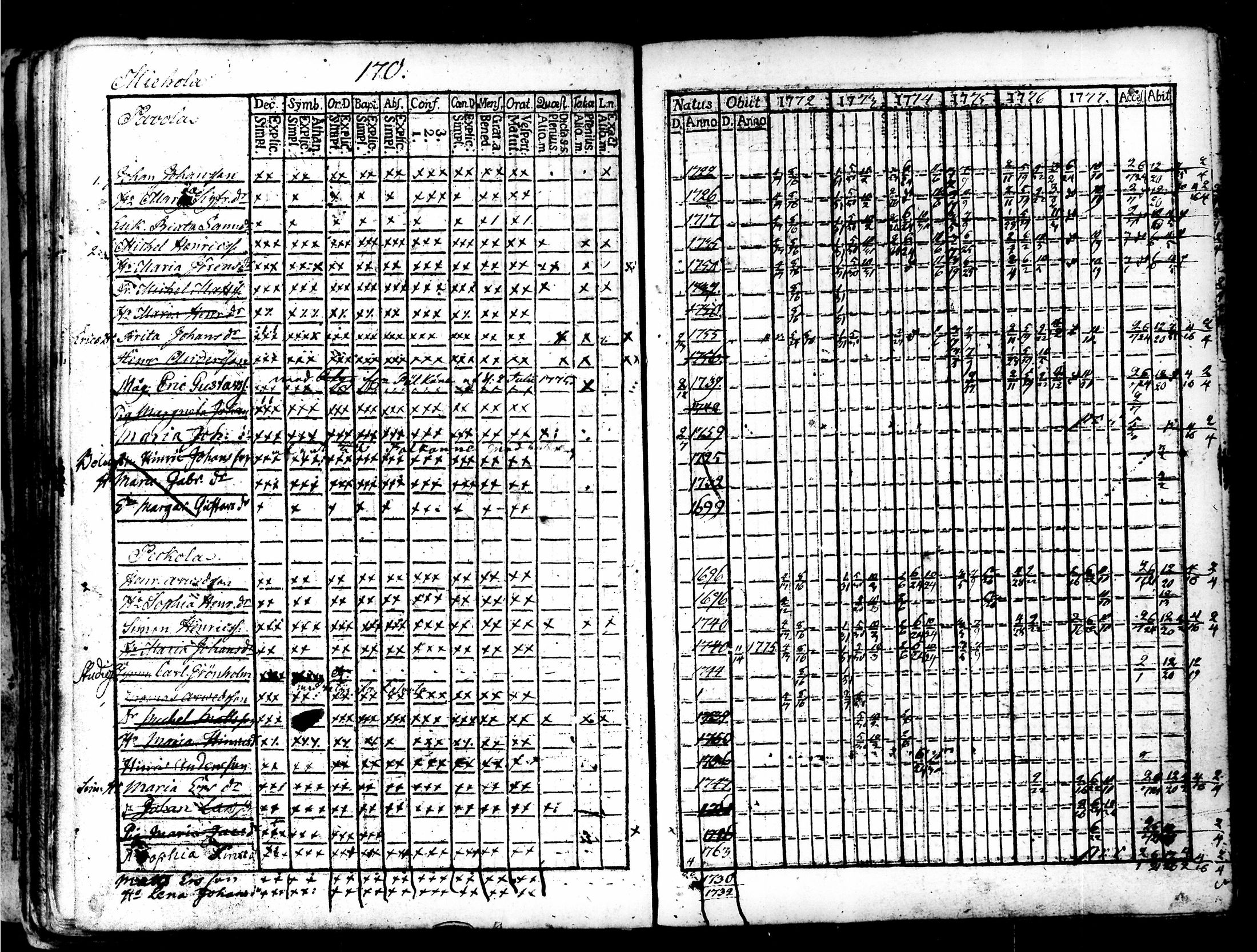 [ kuvat/178.jpg ]