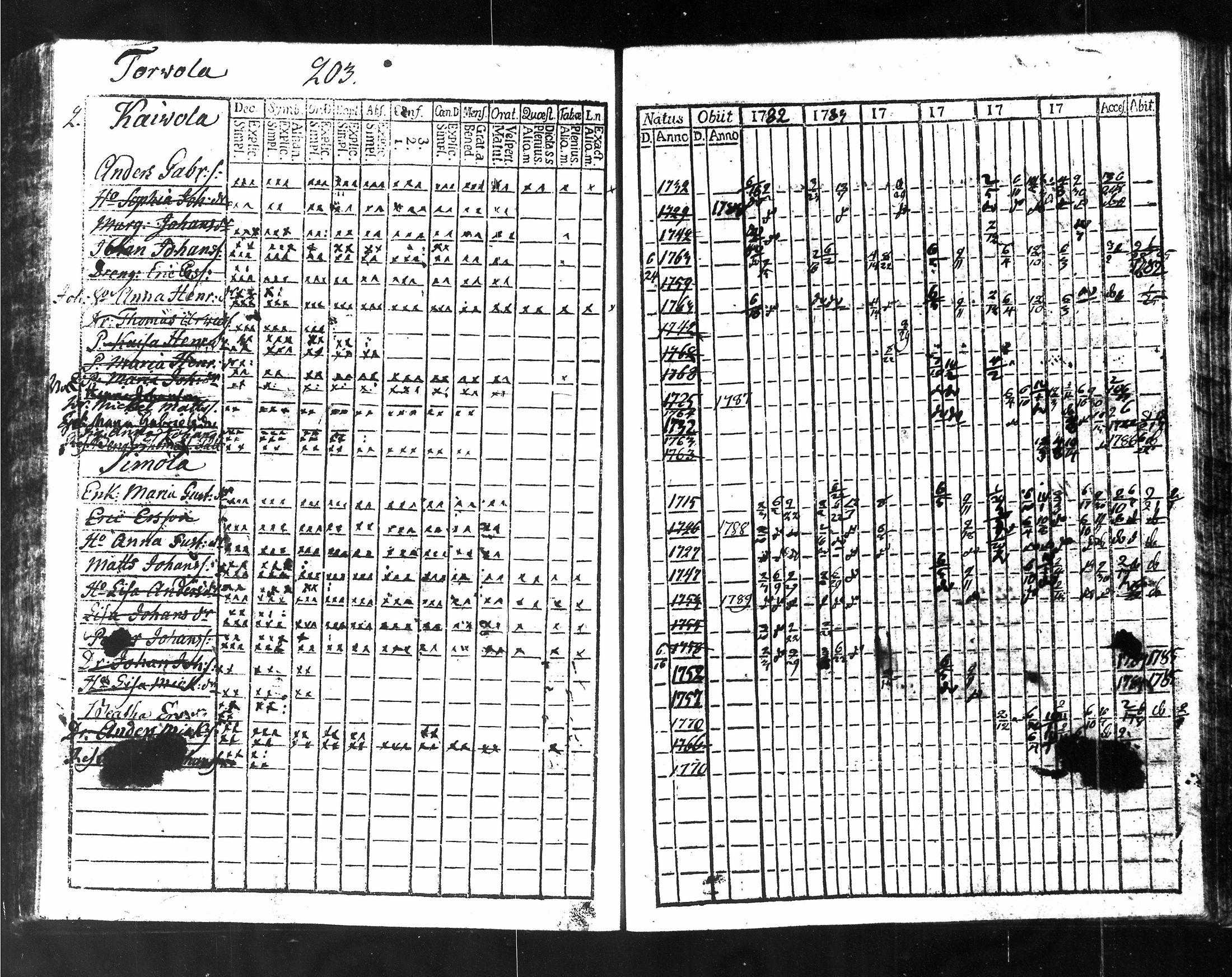 [ kuvat/210.jpg ]