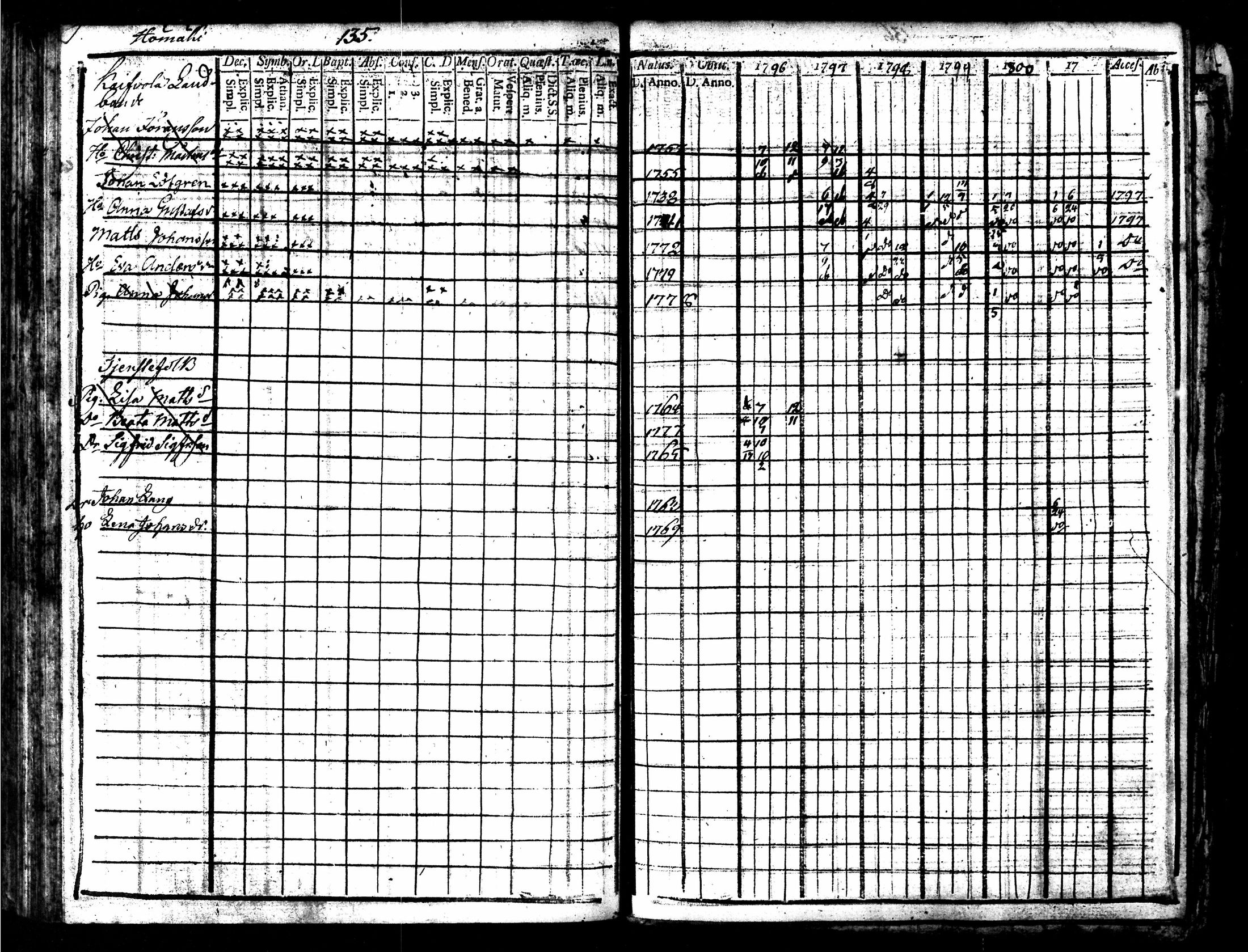 [ kuvat/126.jpg ]