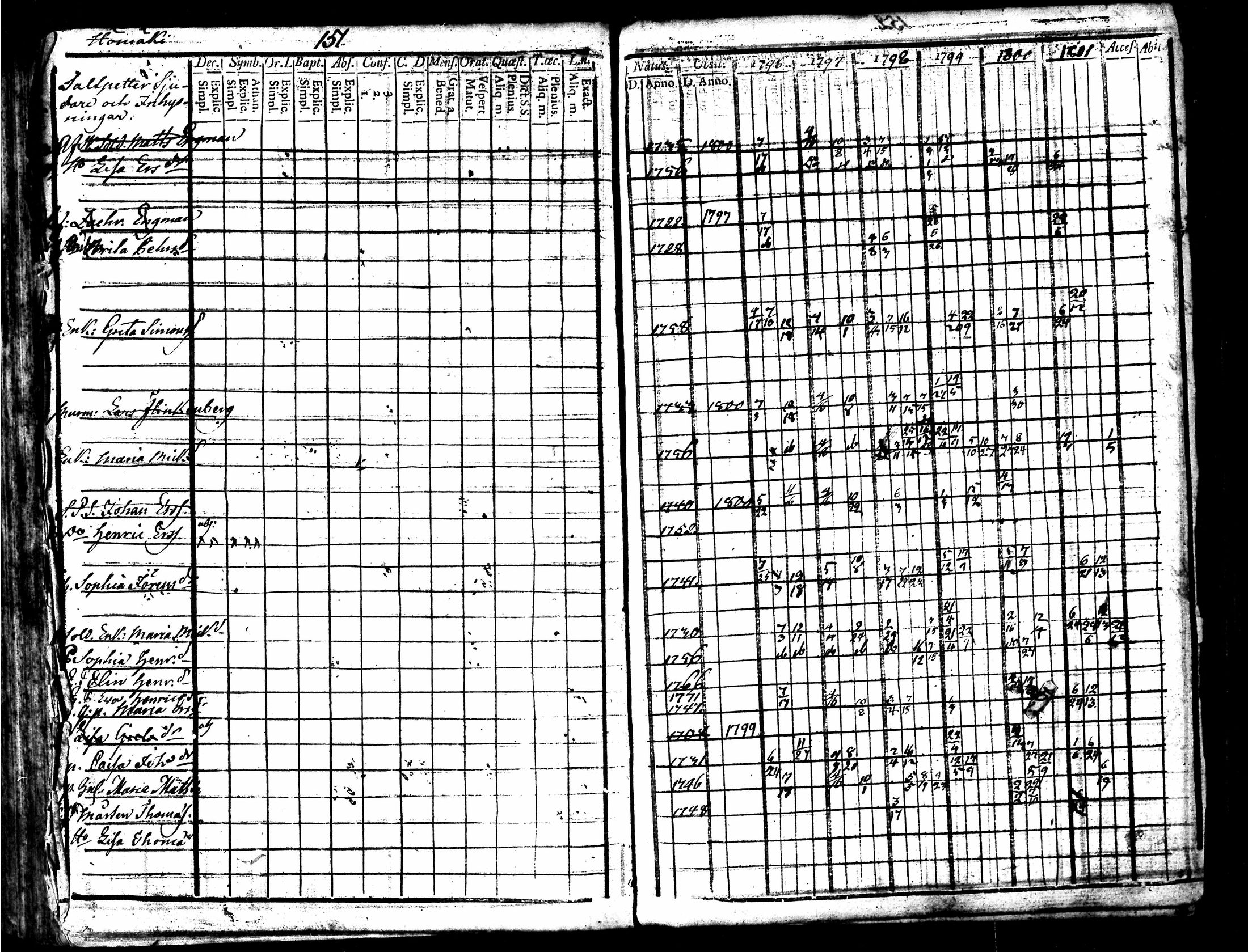 [ kuvat/143.jpg ]
