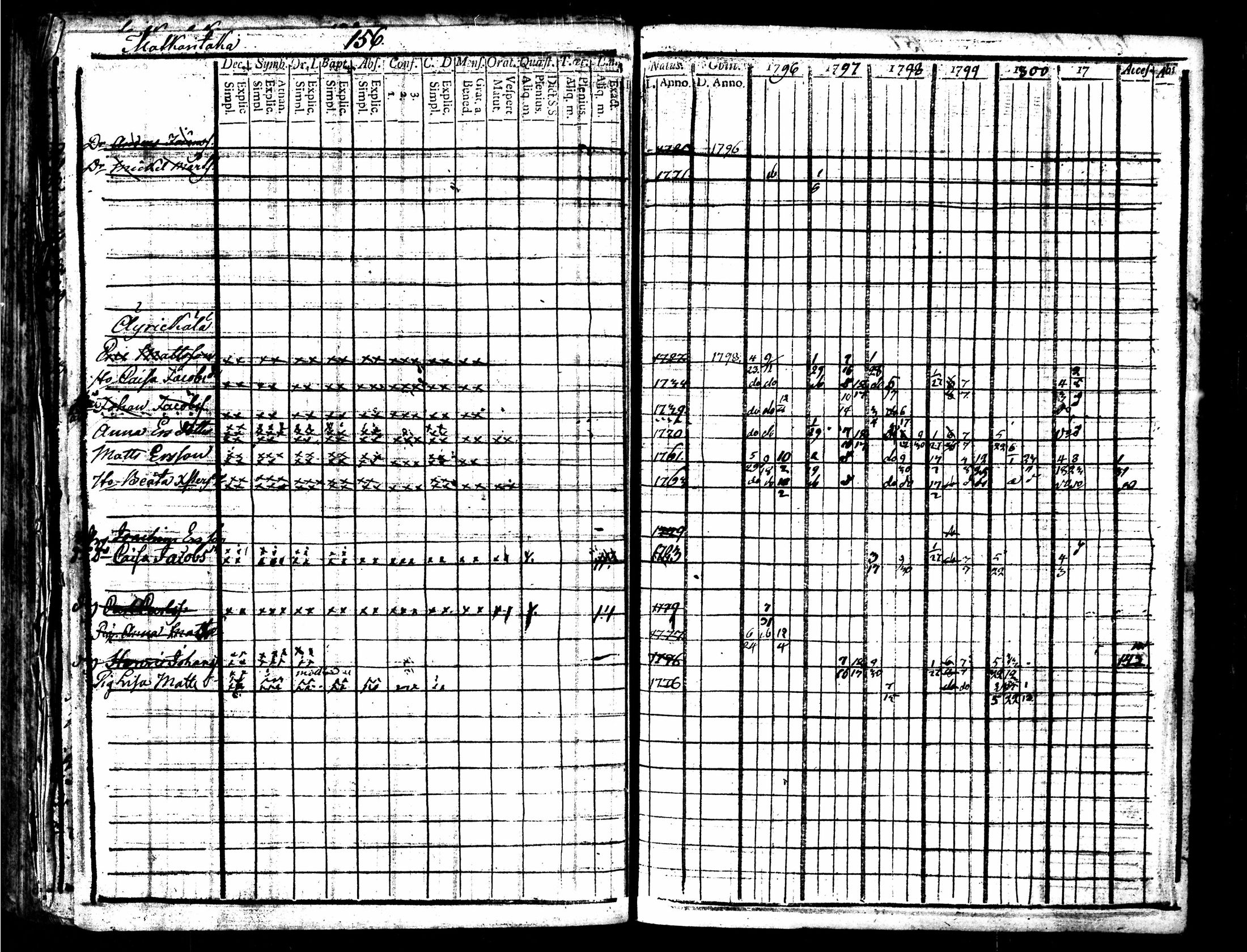 [ kuvat/148.jpg ]