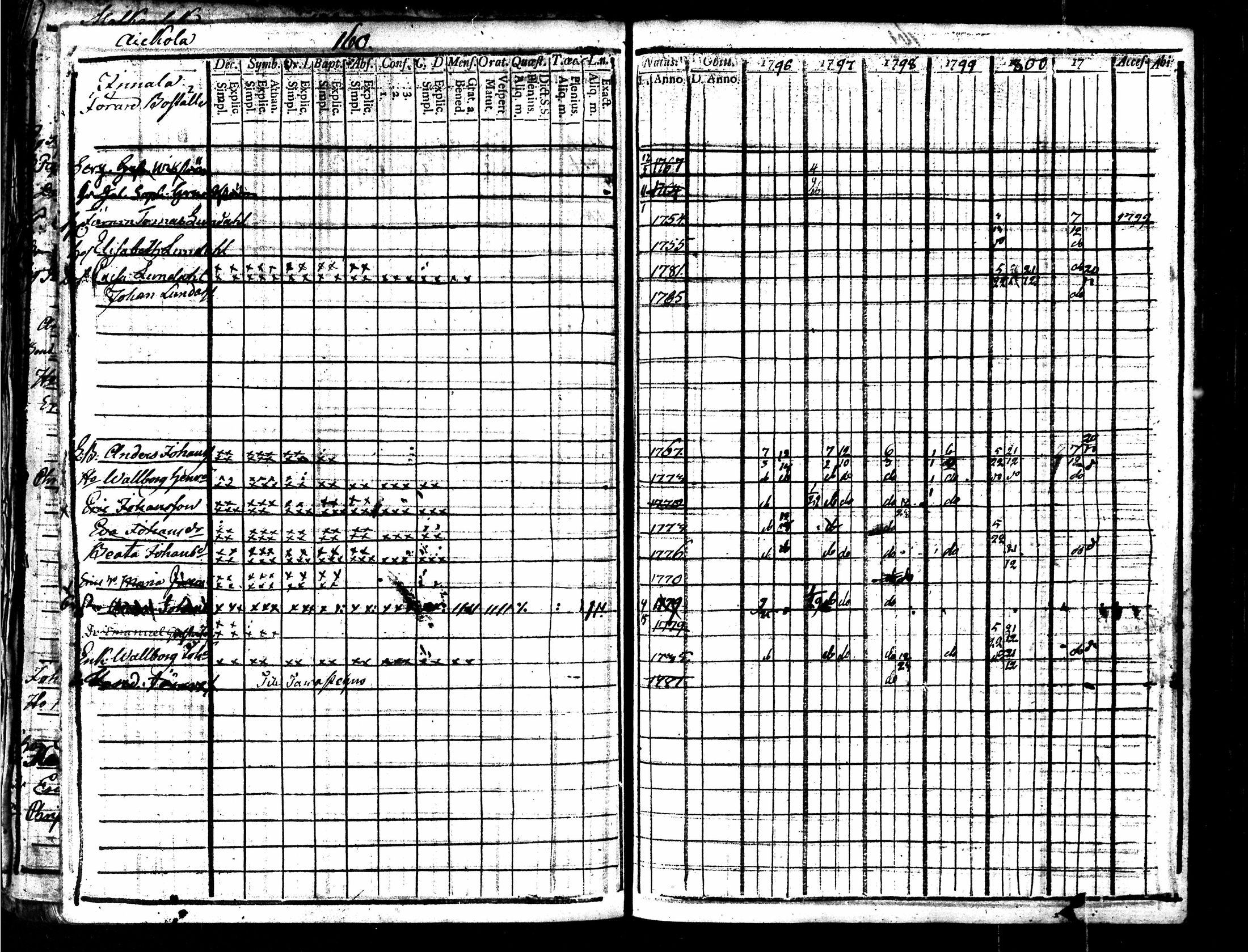 [ kuvat/152.jpg ]