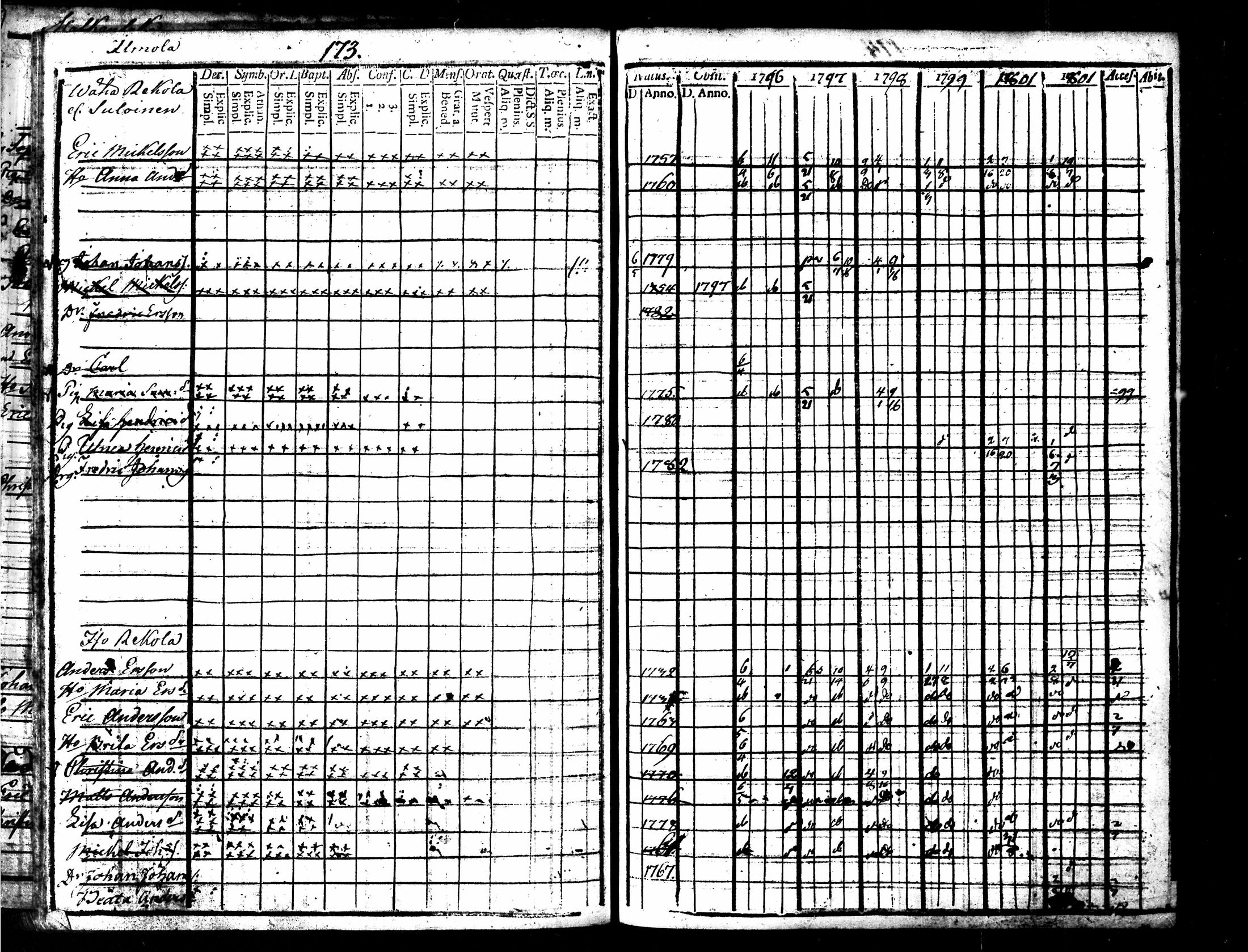 [ kuvat/166.jpg ]