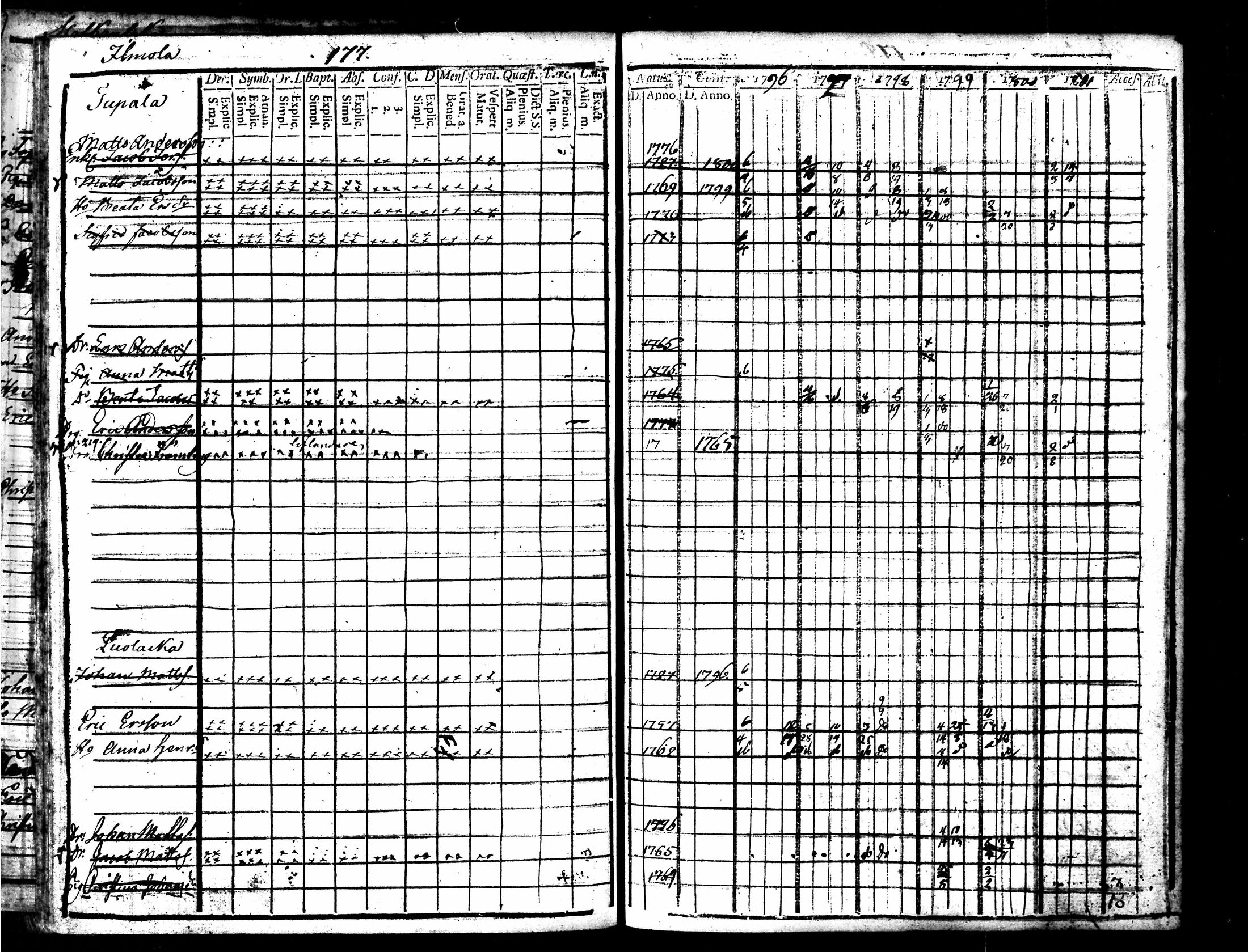 [ kuvat/170.jpg ]