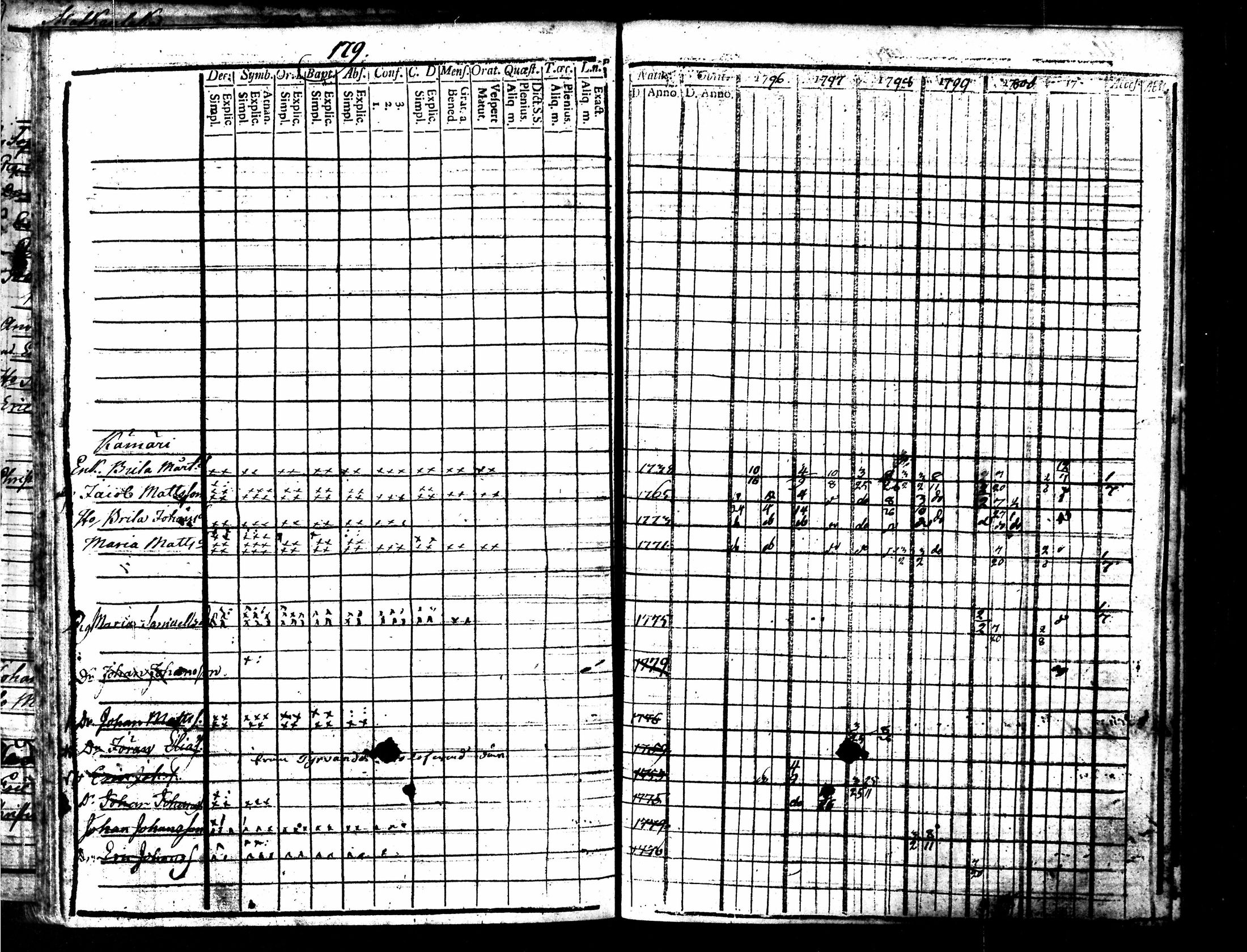 [ kuvat/172.jpg ]