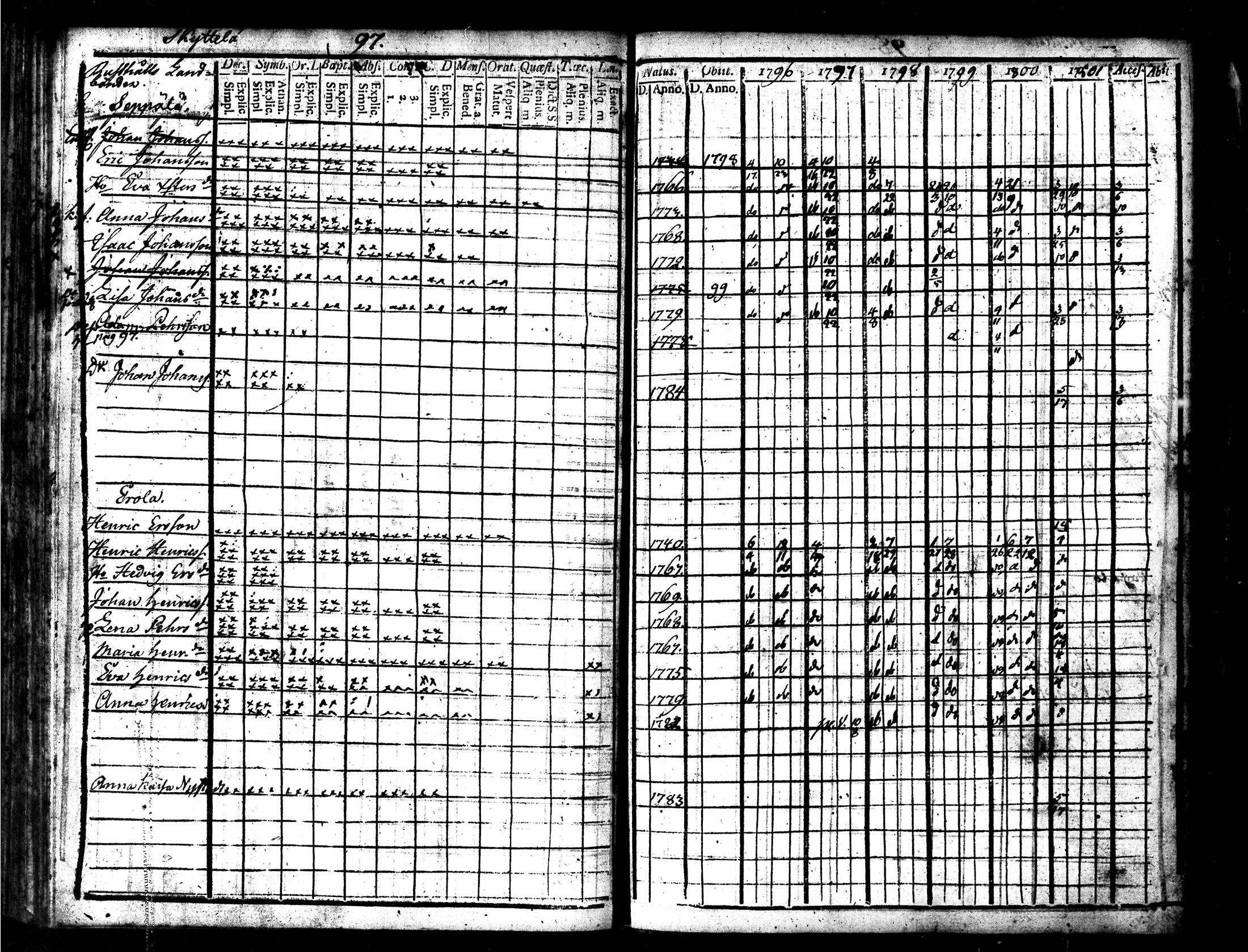 [ kuvat/91.jpg ]