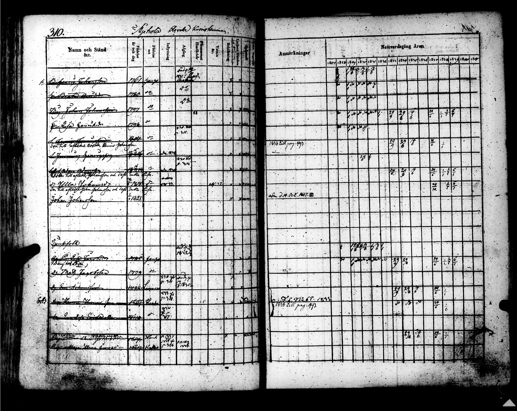 [ kuvat/325.jpg ]