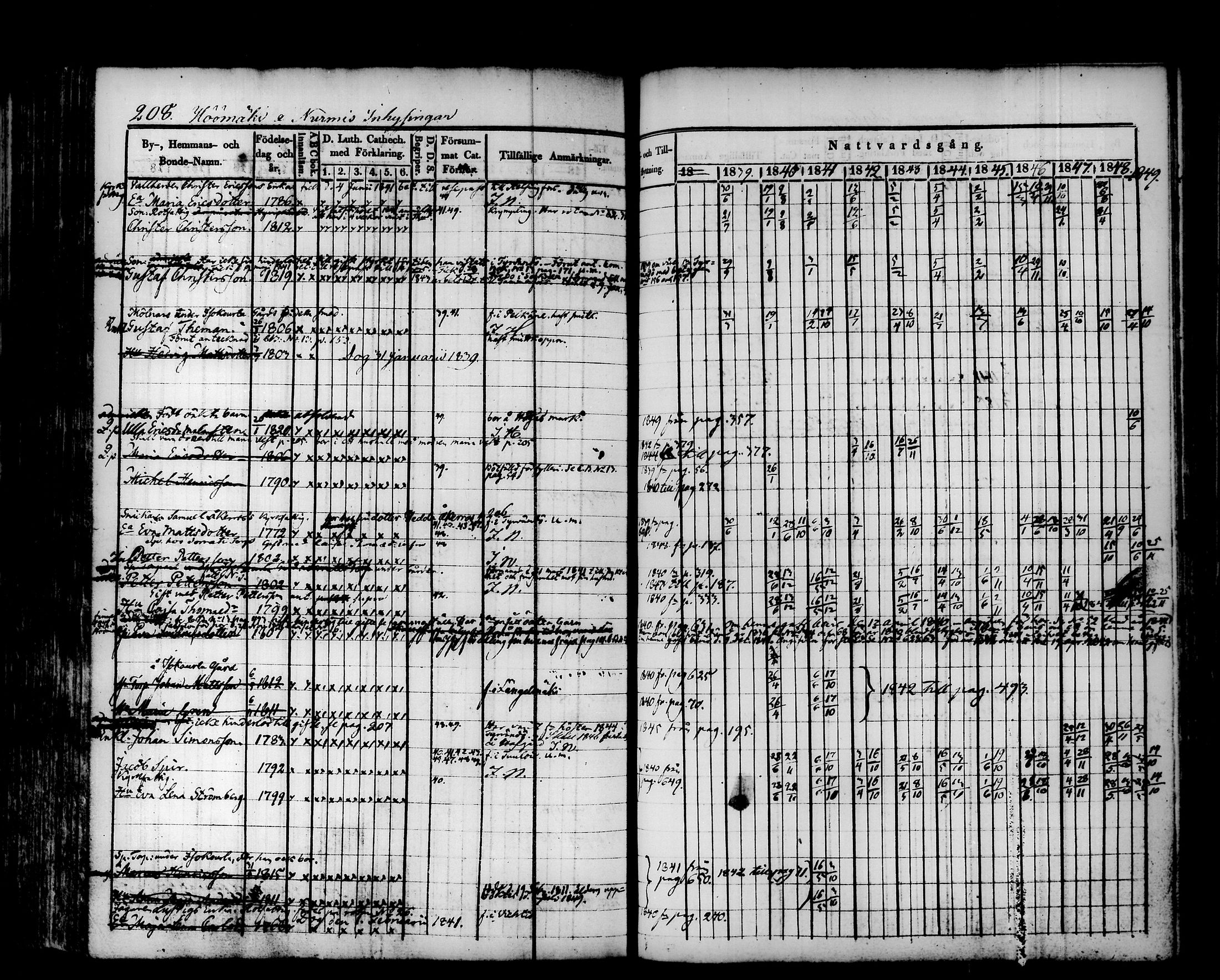 [ kuvat/221.jpg ]