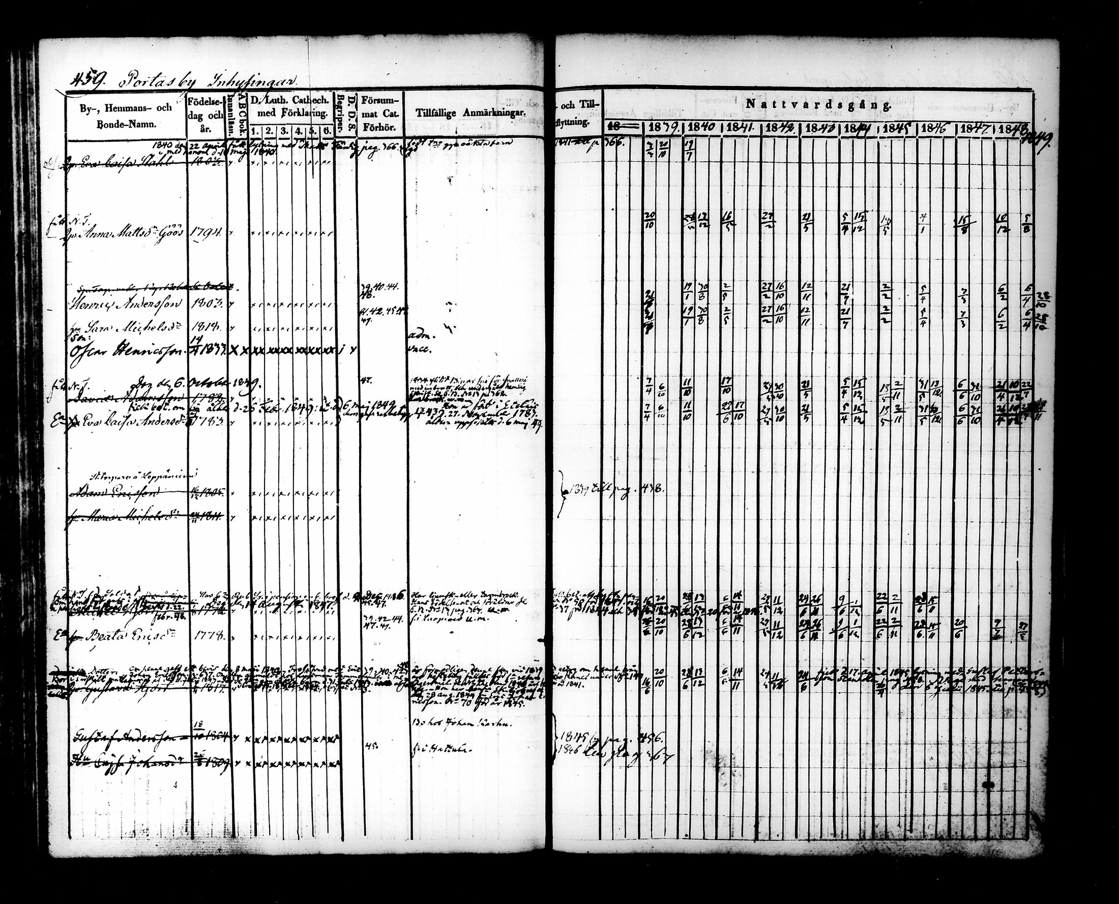 [ kuvat/119.jpg ]