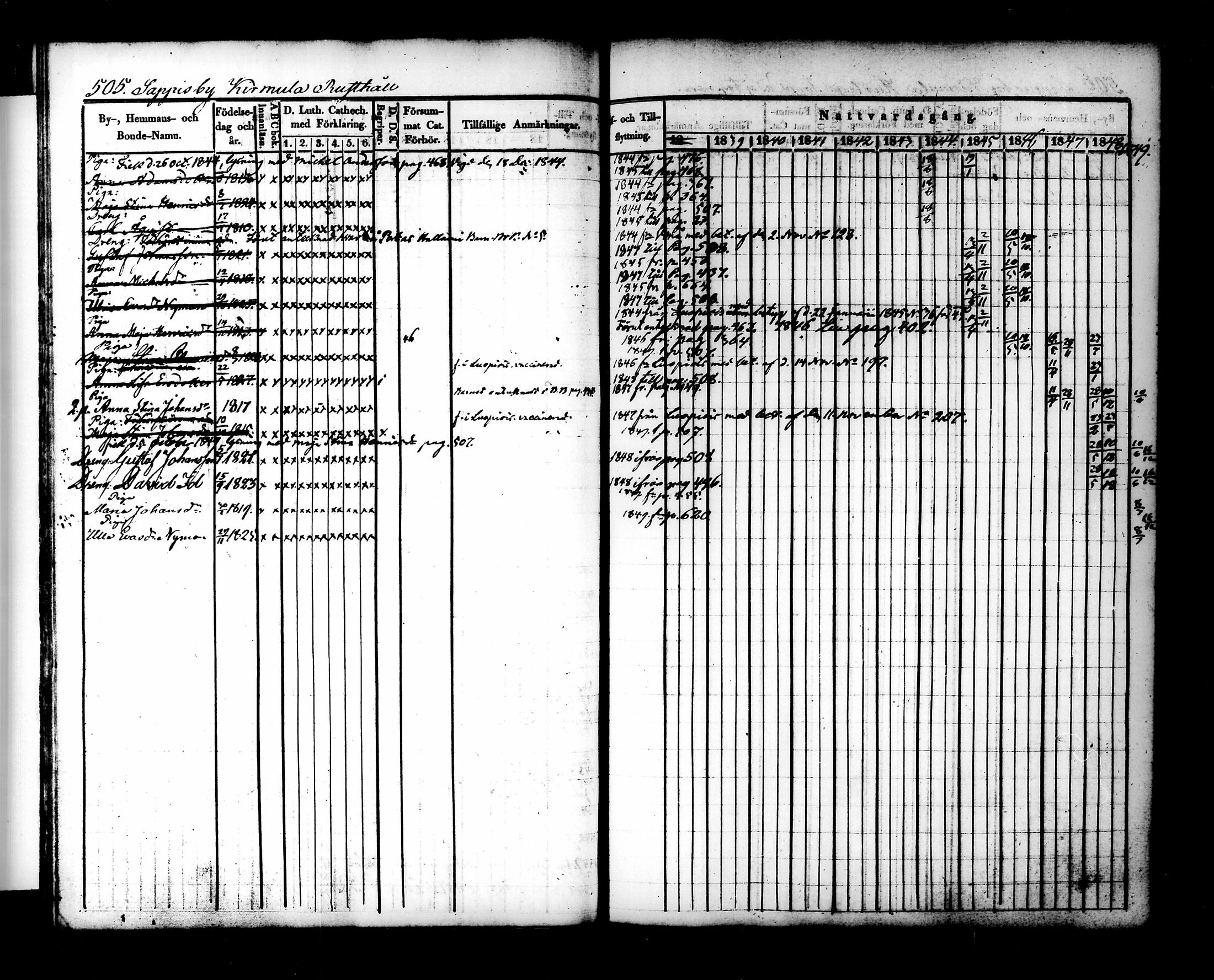[ kuvat/166.jpg ]