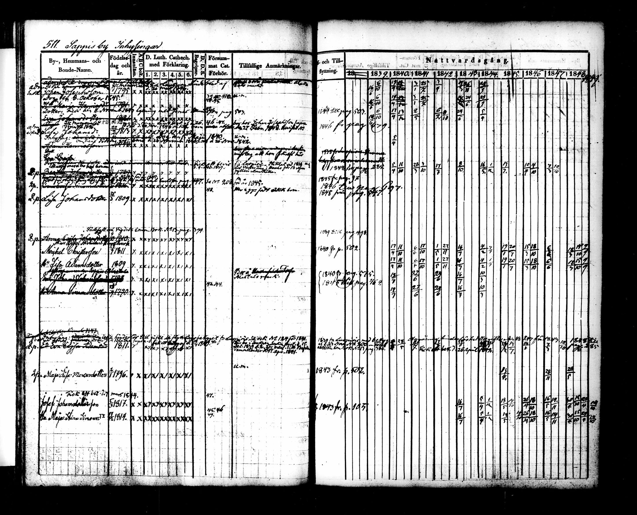 [ kuvat/172.jpg ]