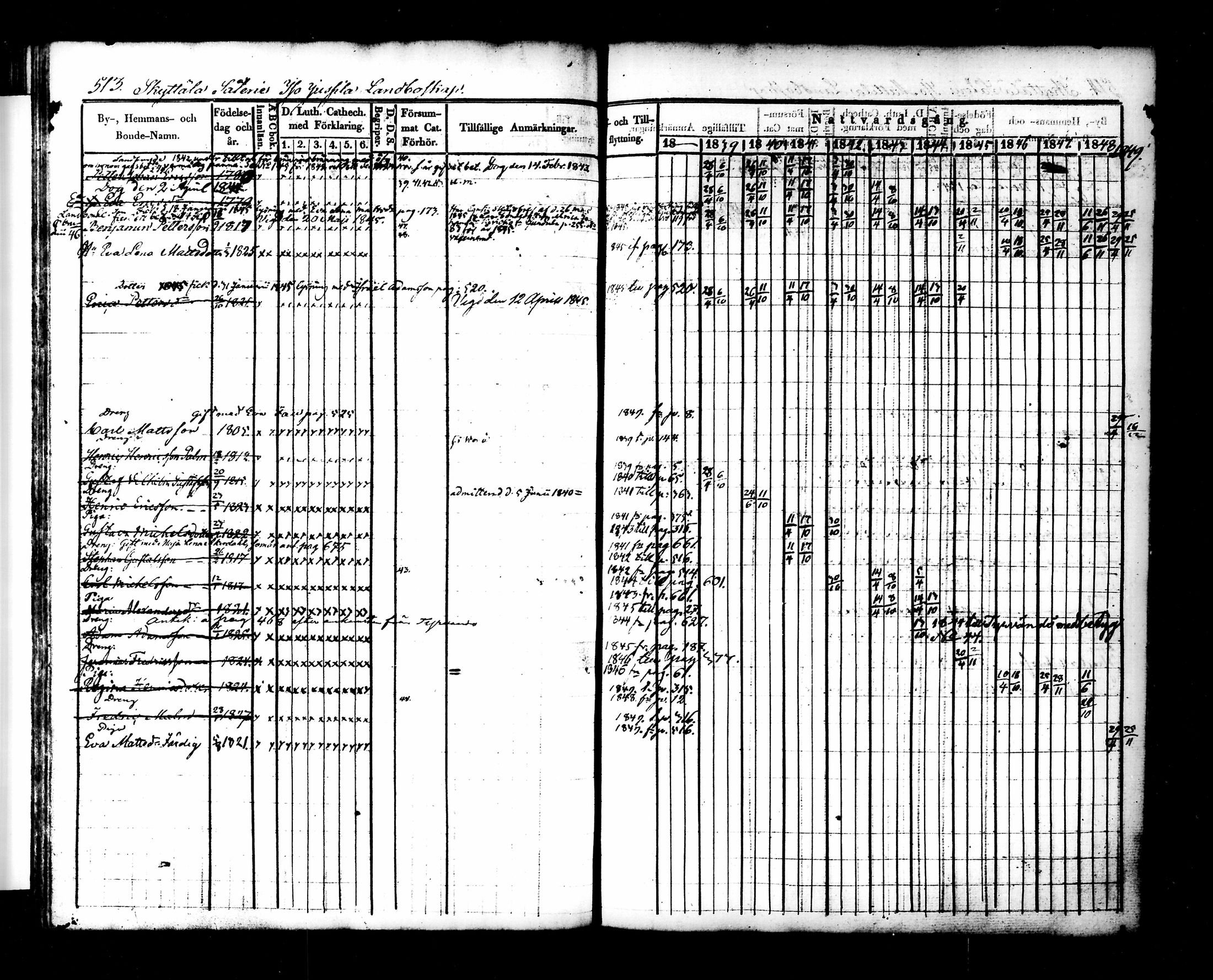 [ kuvat/174.jpg ]