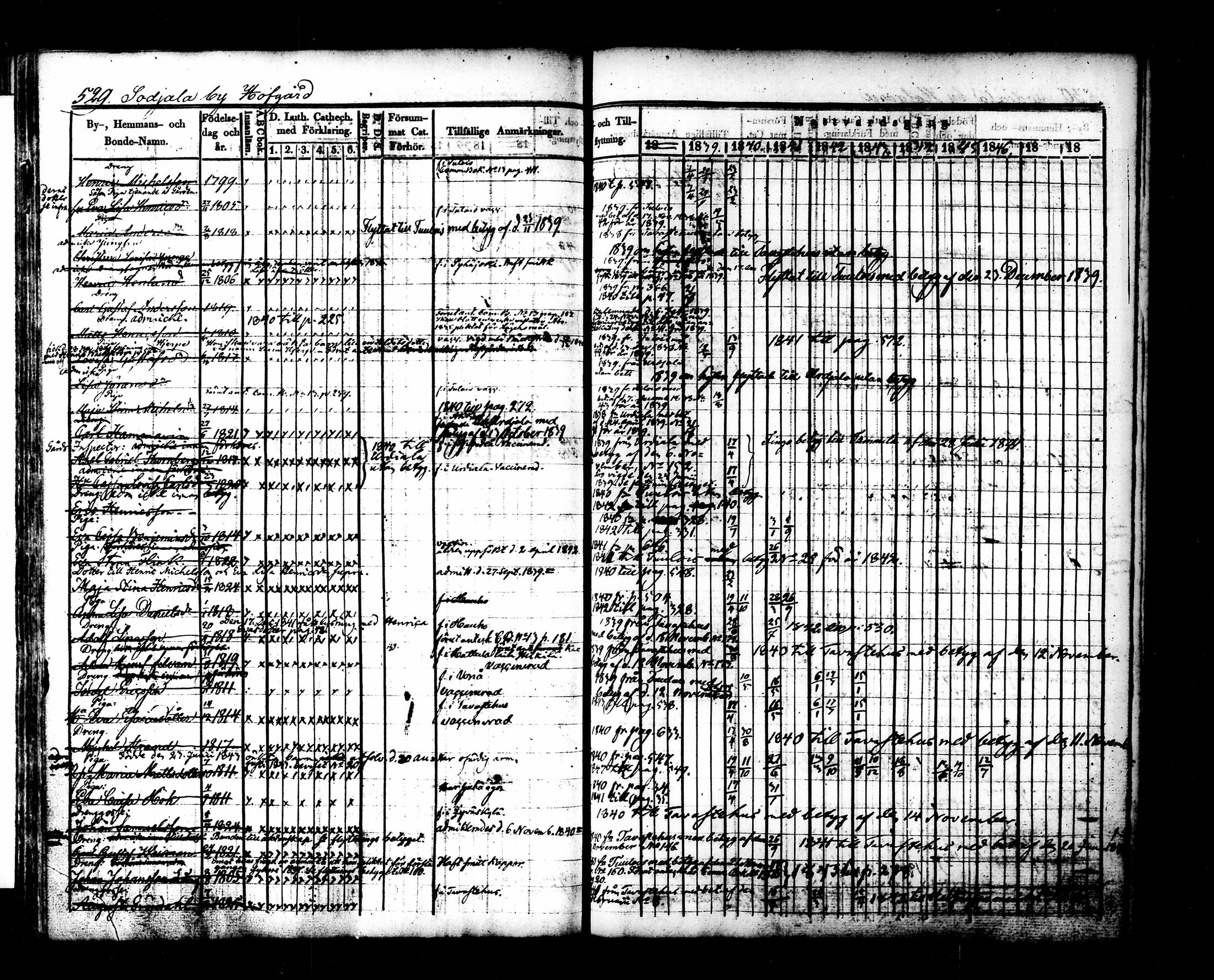 [ kuvat/190.jpg ]