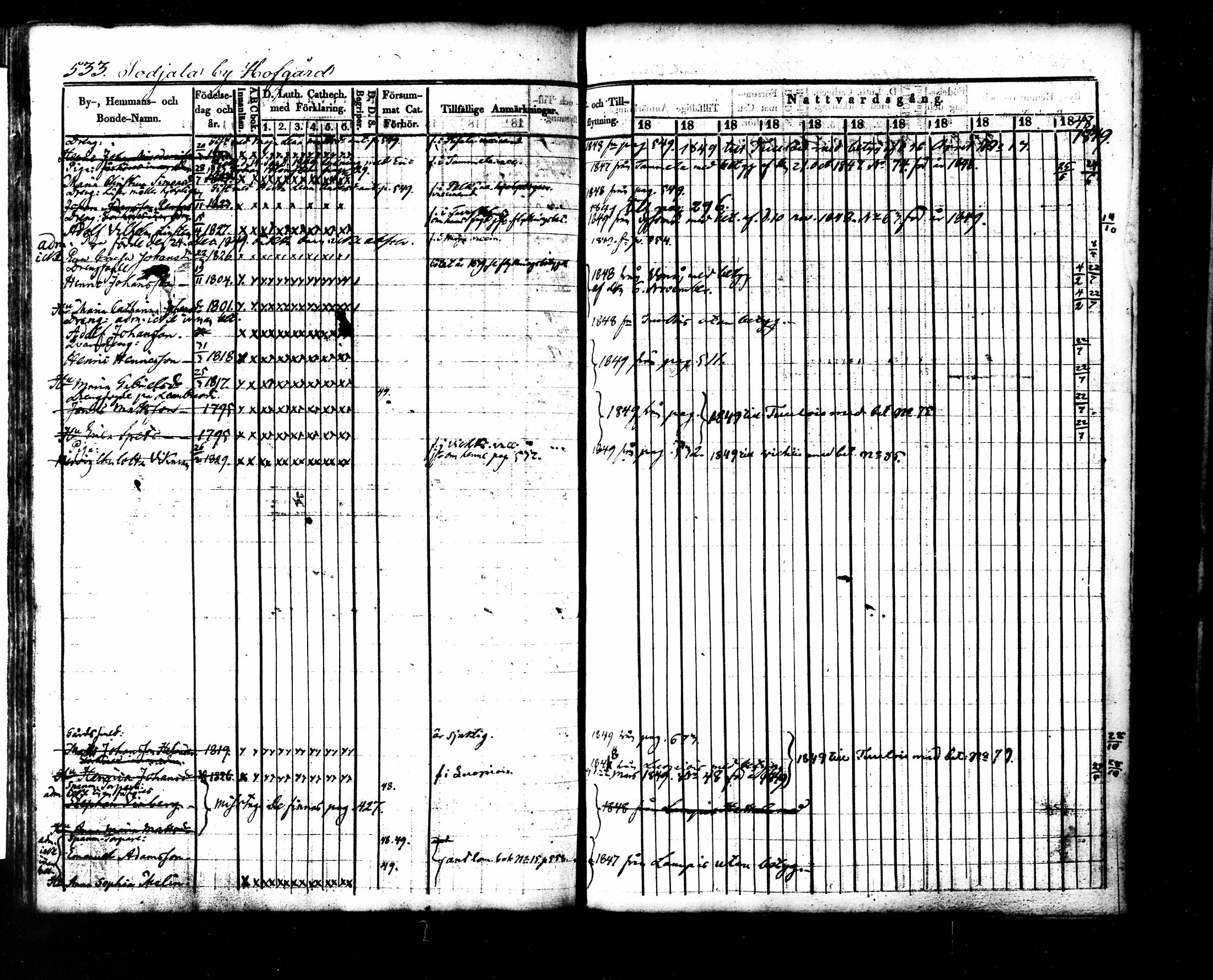 [ kuvat/194.jpg ]