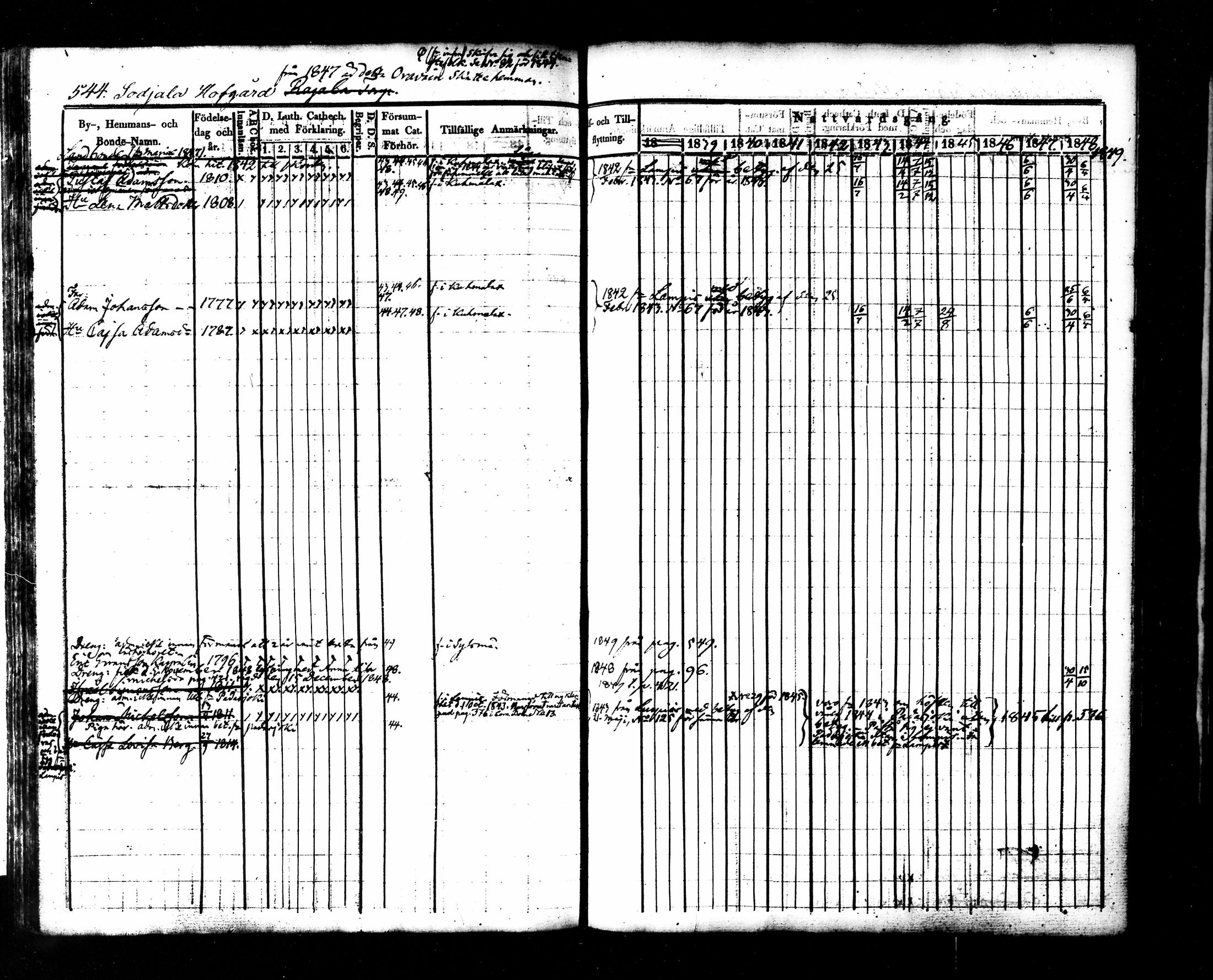 [ kuvat/205.jpg ]